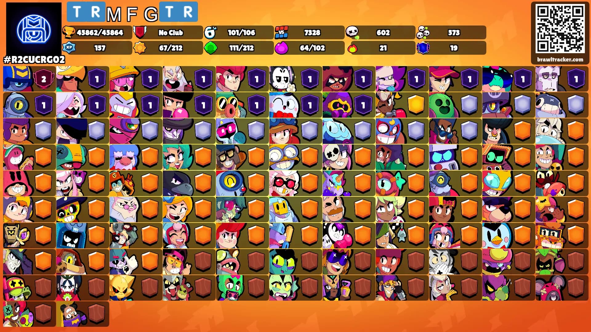 🇹🇷ＭＦＧ🇹🇷's Ranks