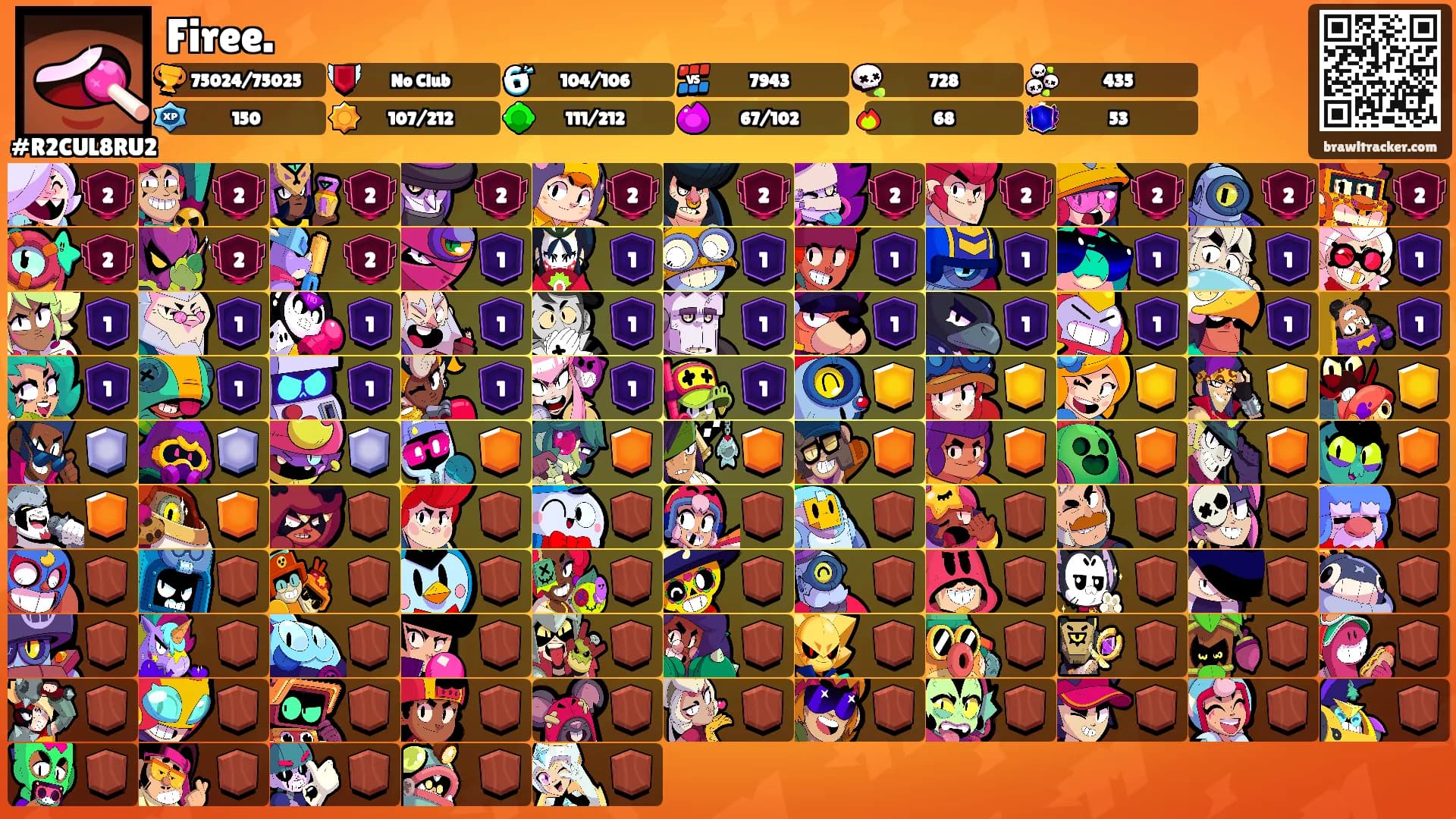 Firee.'s Ranks