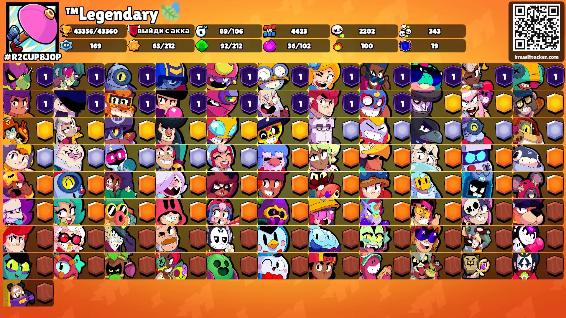 ™Legendary 🍃's Ranks