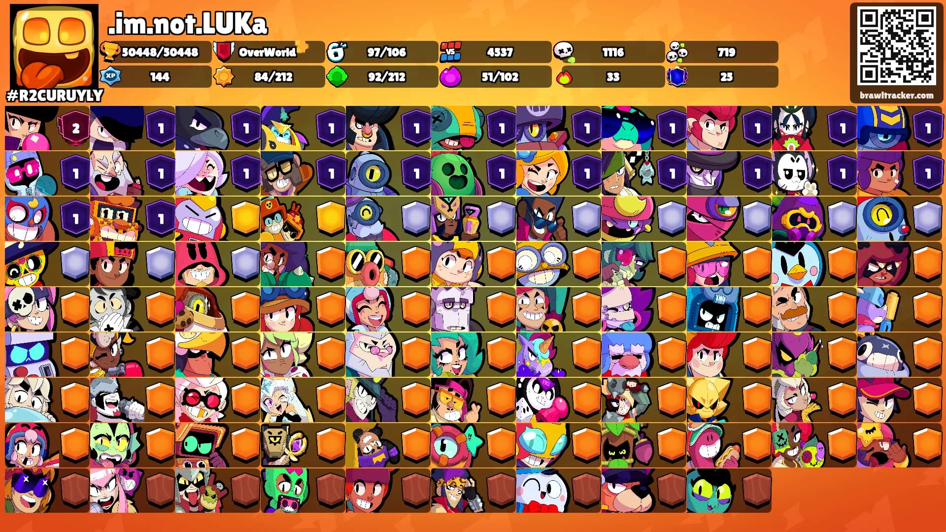 .im.not.LUKa's Ranks
