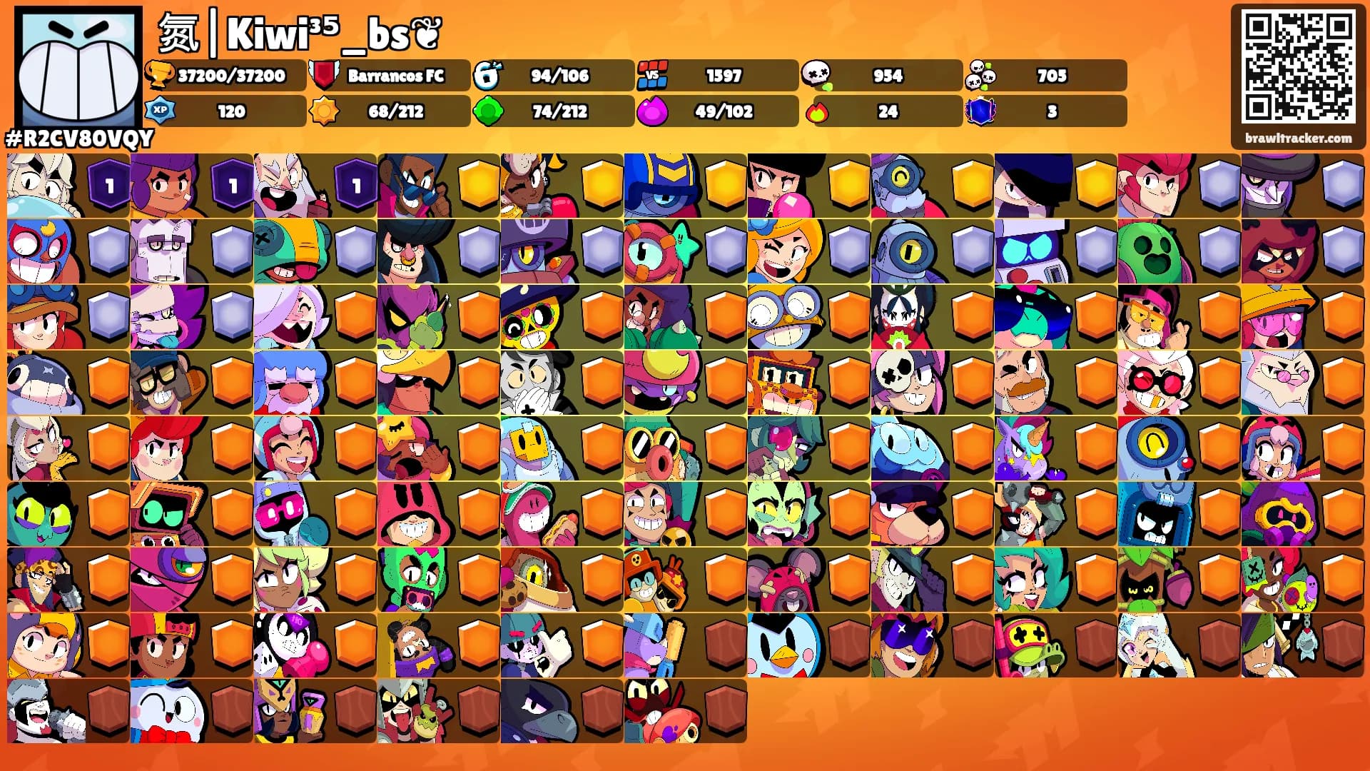 氮|Kiwi³⁵_bs❦'s Ranks