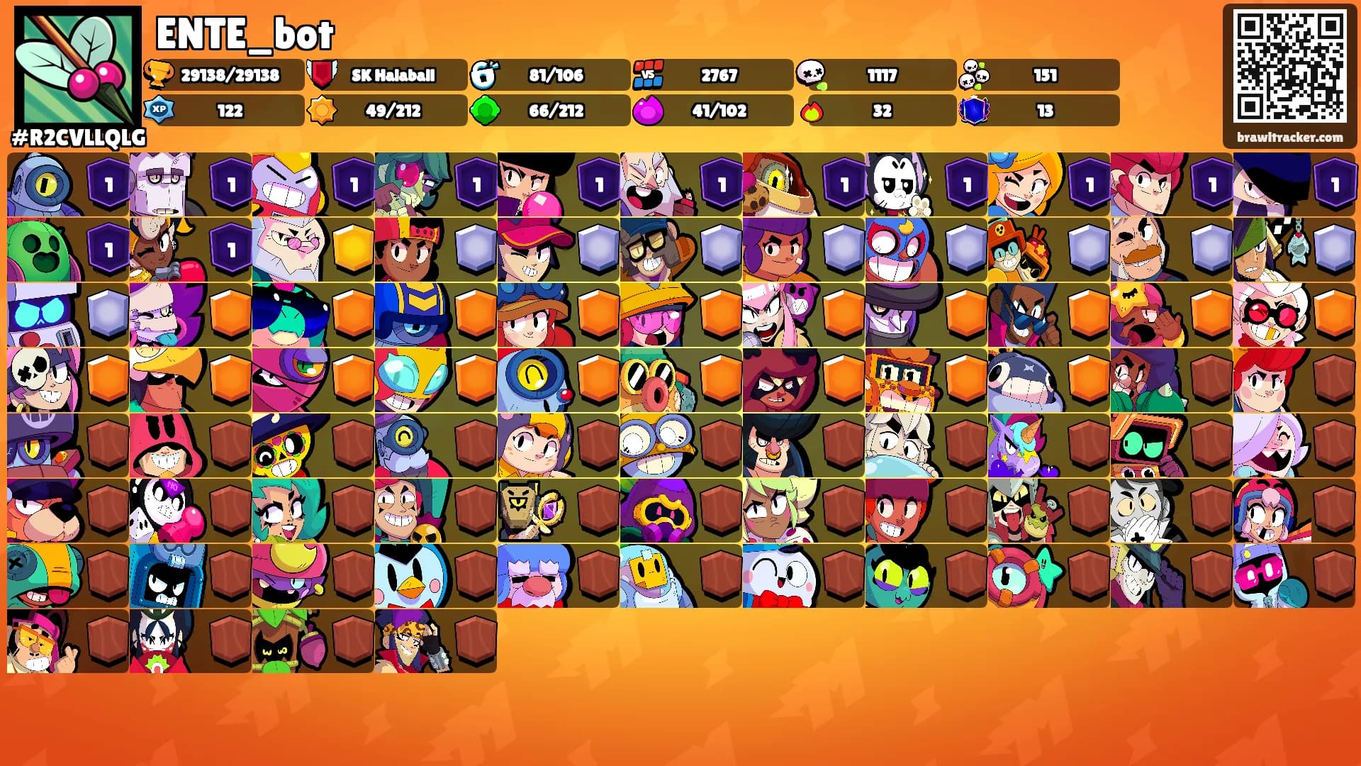 ENTE_bot's Ranks