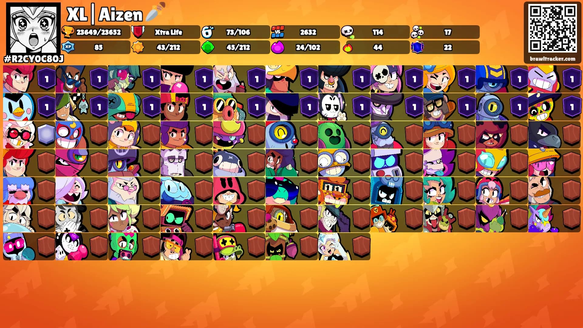 XL|Aizen 🗡️'s Ranks