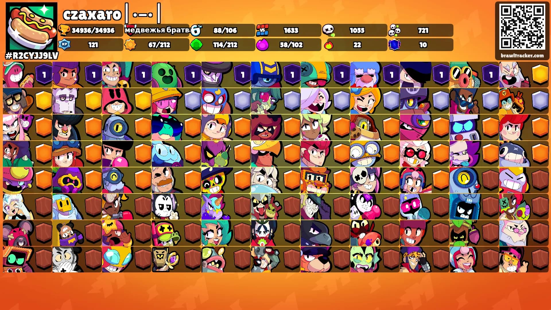 czaxaro|•-•|'s Ranks