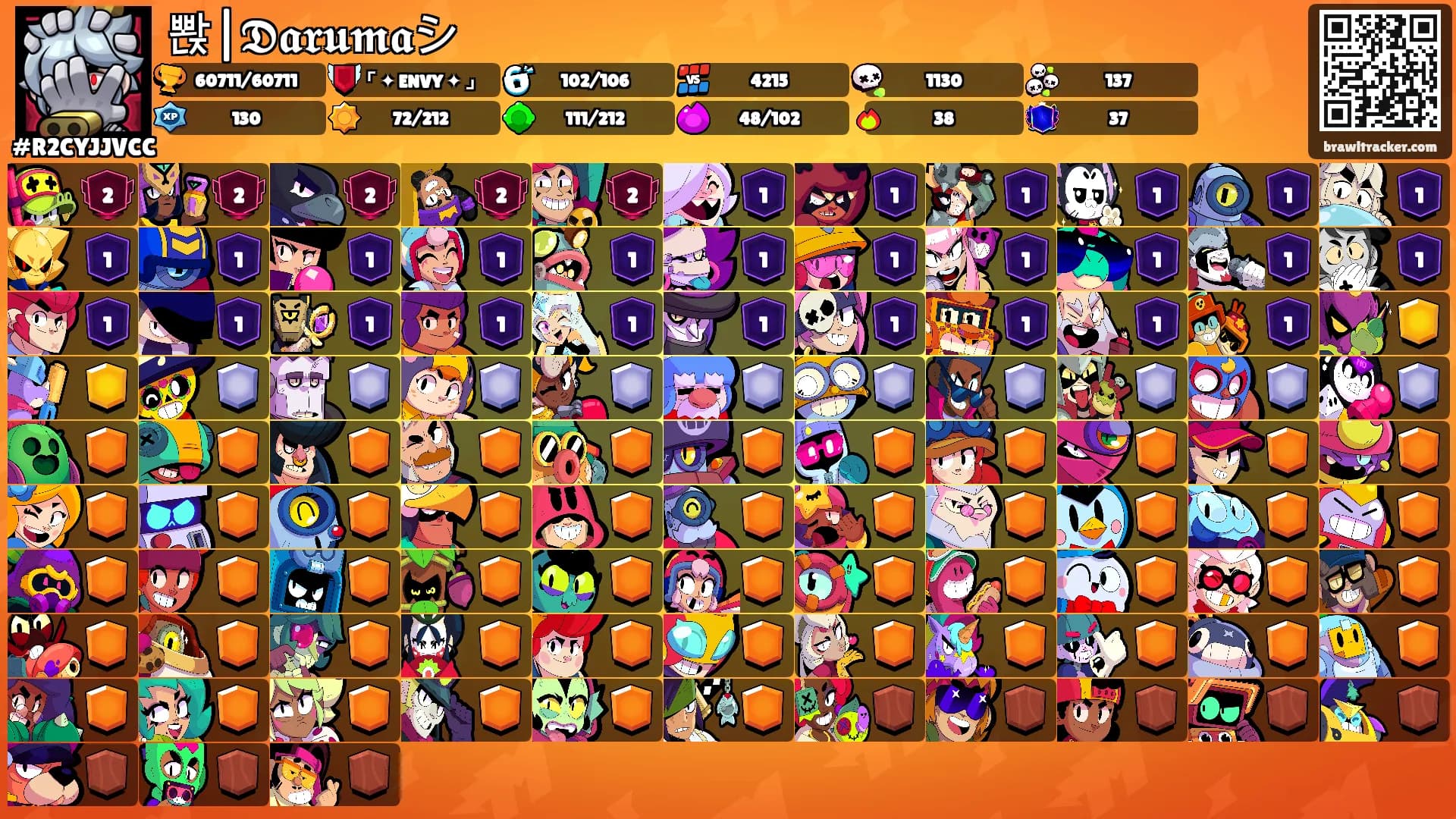 뽡|𝕯𝖆𝖗𝖚𝖒𝖆シ's Ranks