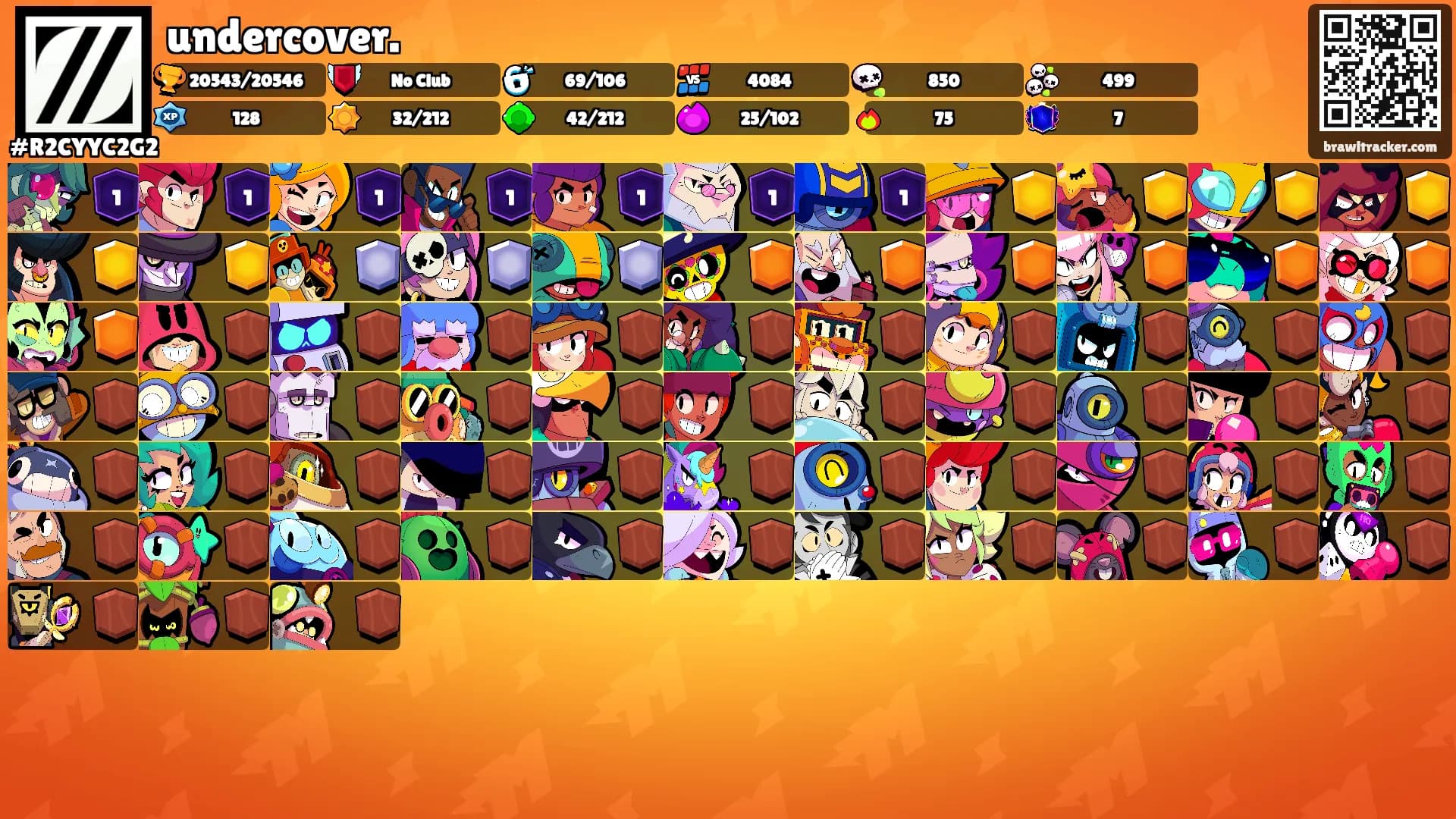 undercover.'s Ranks