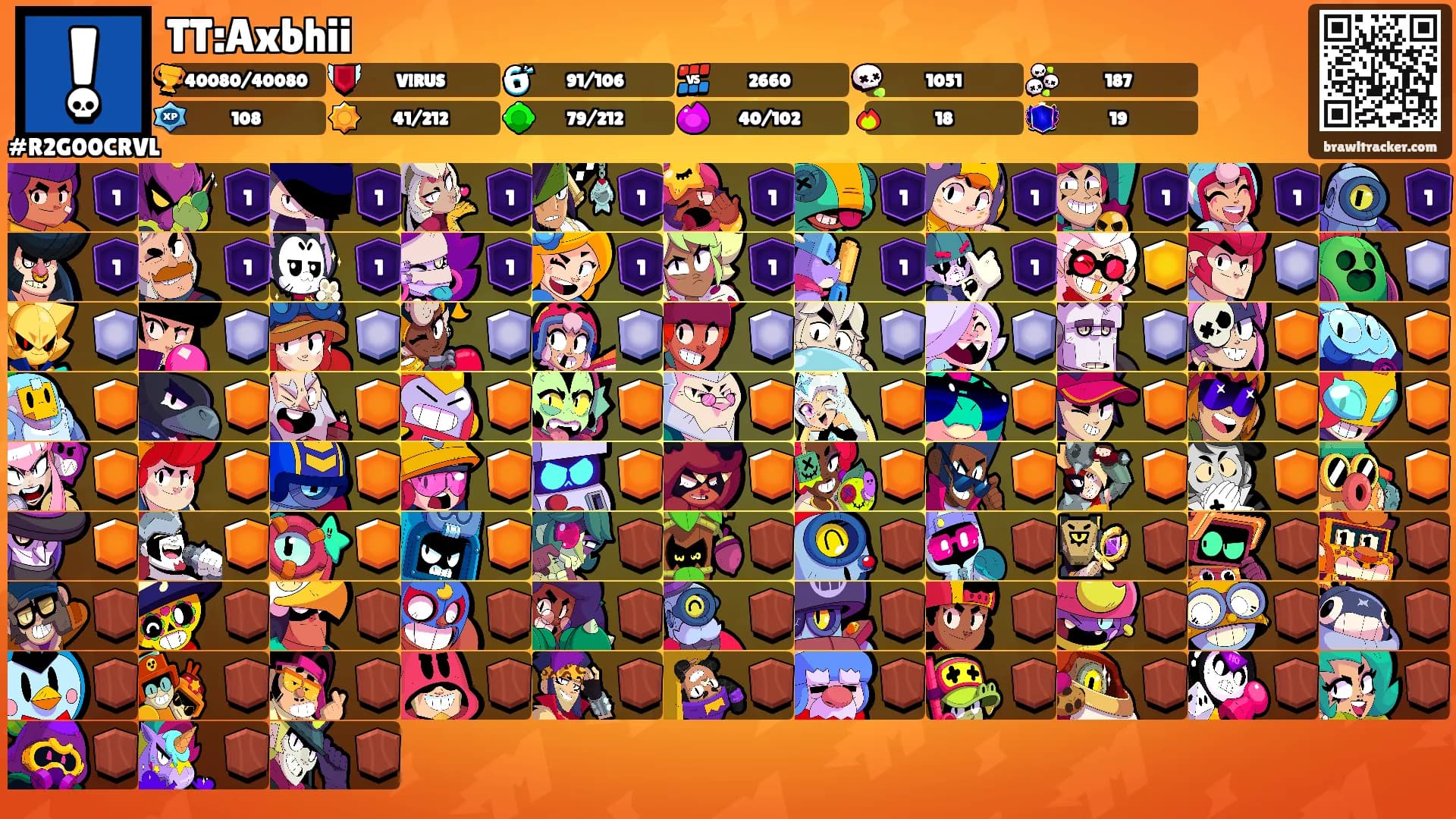 TT:Axbhii's Ranks
