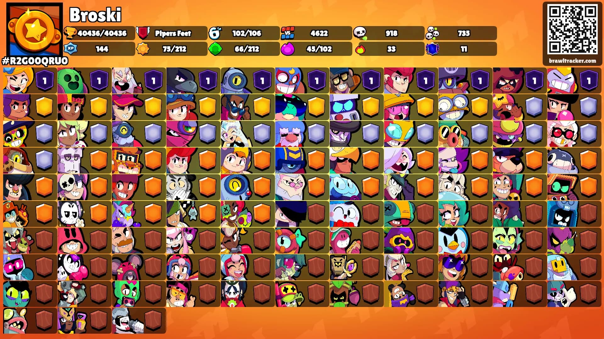 Broski's Ranks