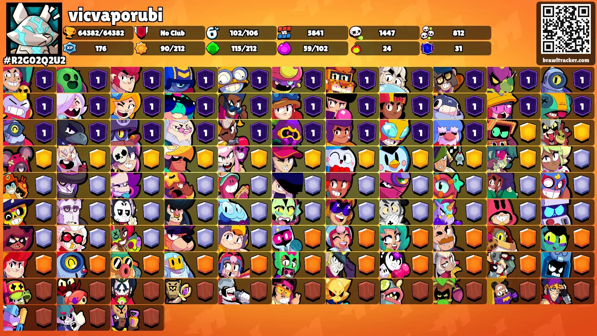 vicvaporubi's Ranks