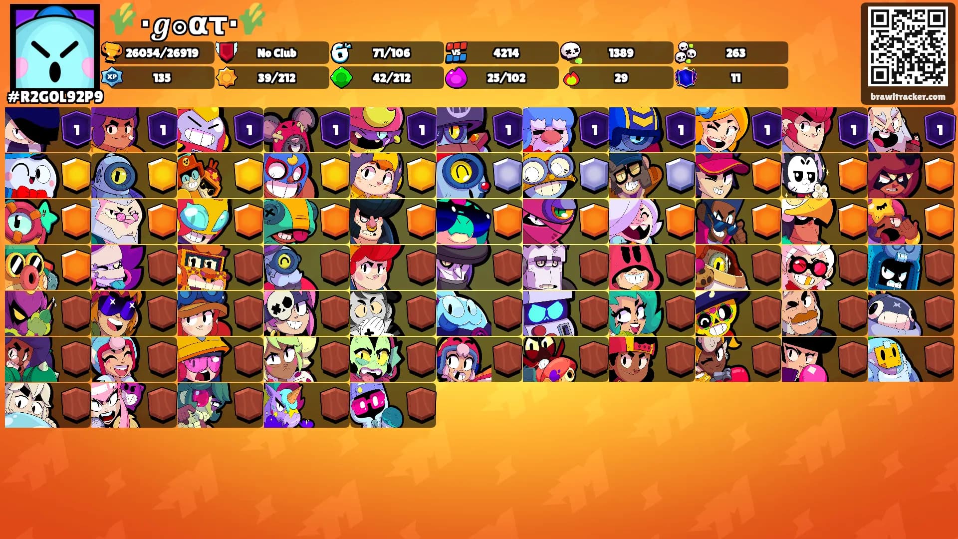 🌾∙𝒈๏ατ∙🌾's Ranks
