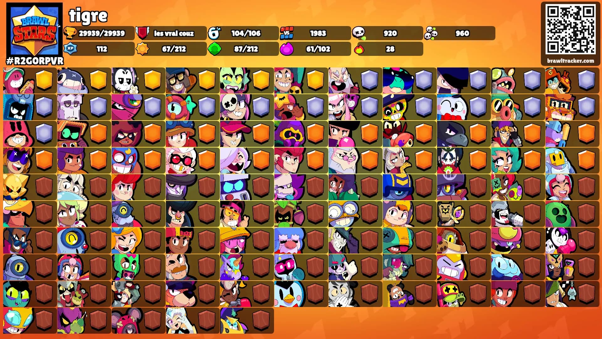 tigre's Ranks