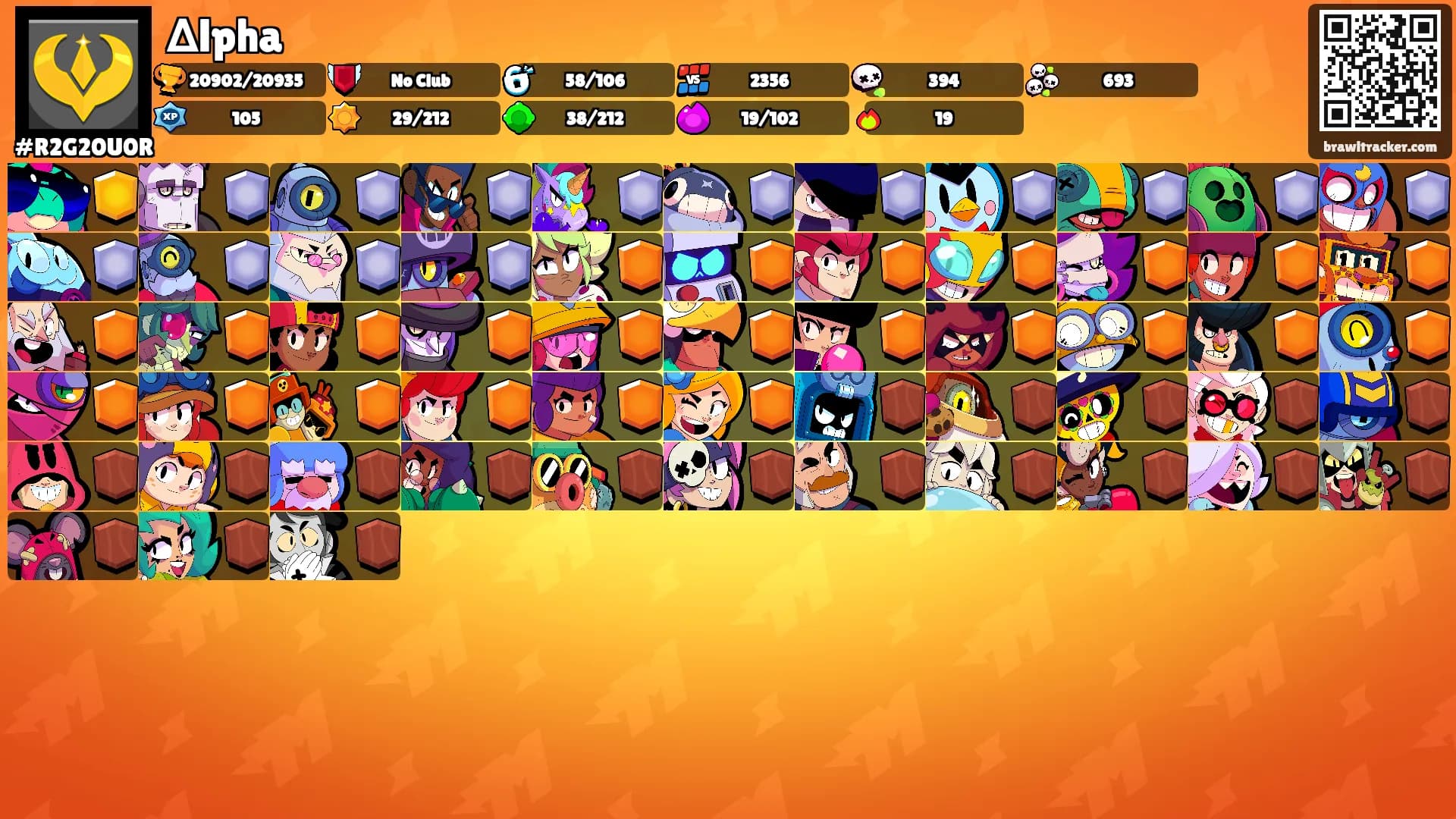 ∆lpha's Ranks