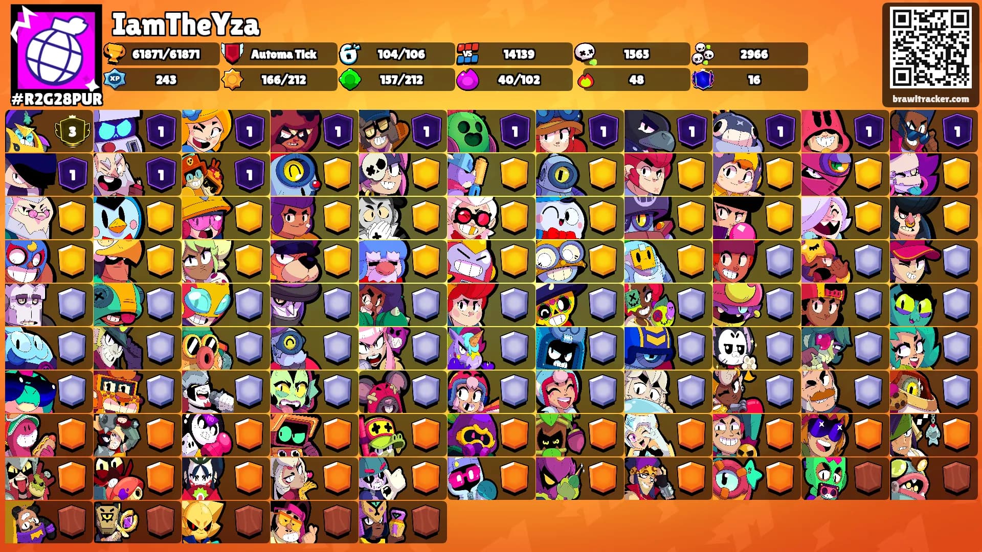 IamTheYza's Ranks