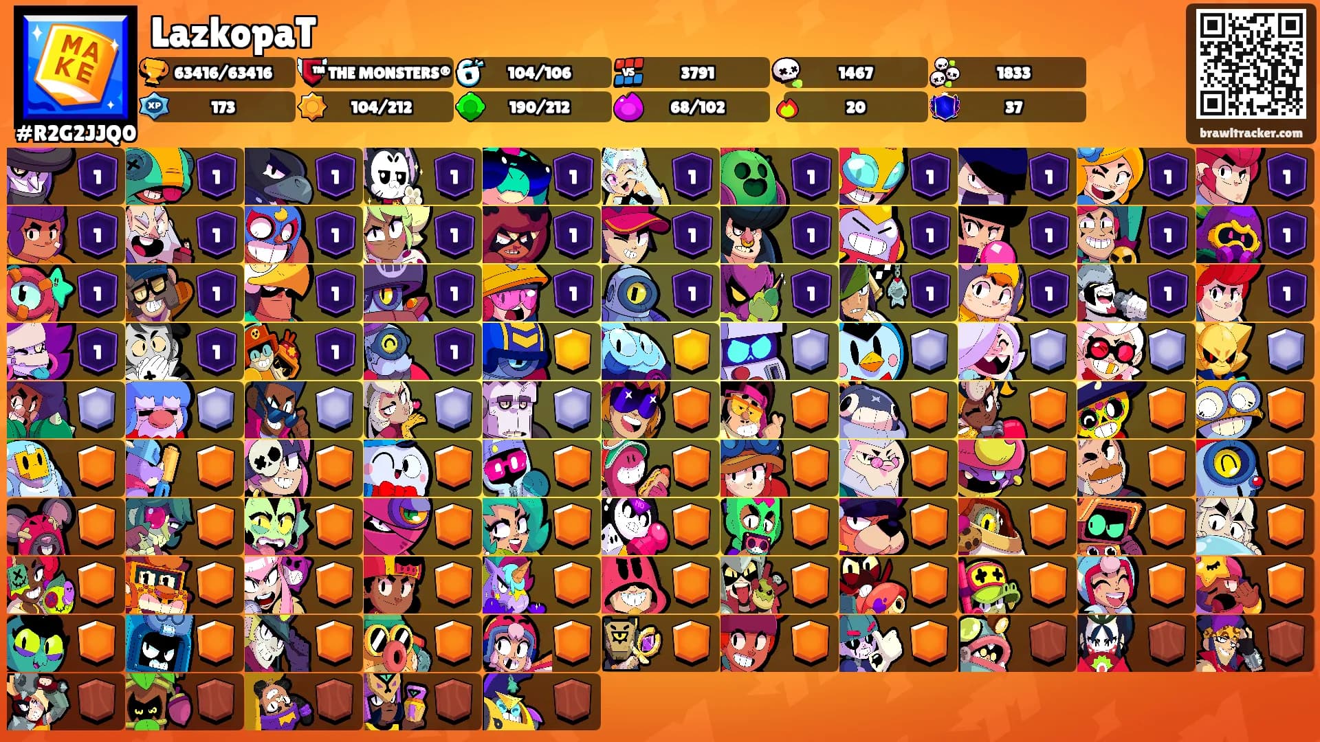 LazkopaT's Ranks