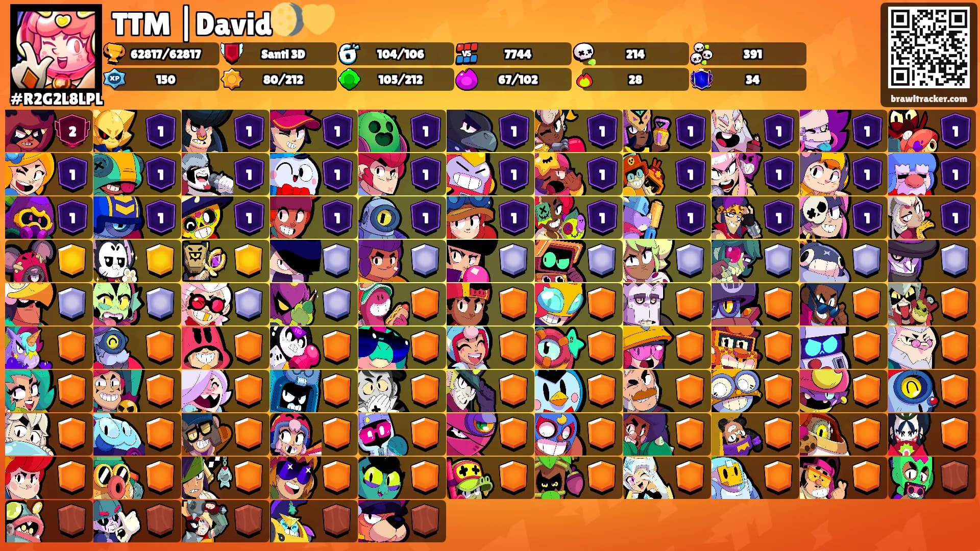 TTM |David🌖💛's Ranks