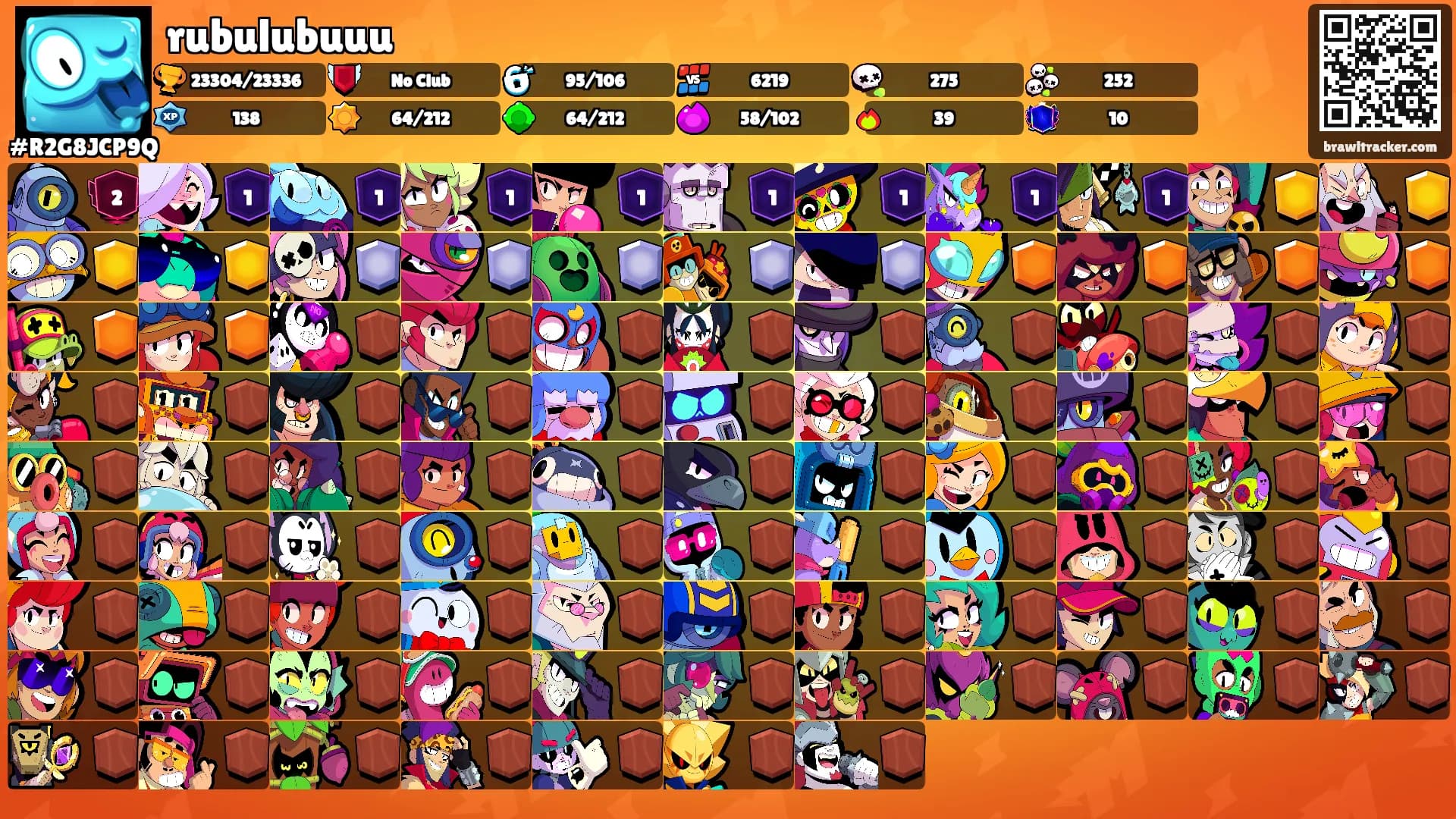 rubulubuuu's Ranks