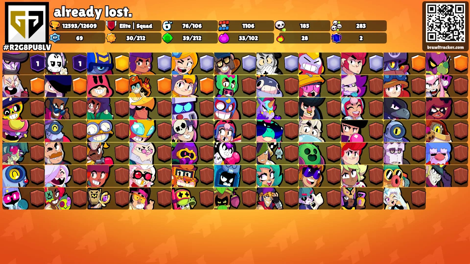already lost.'s Ranks