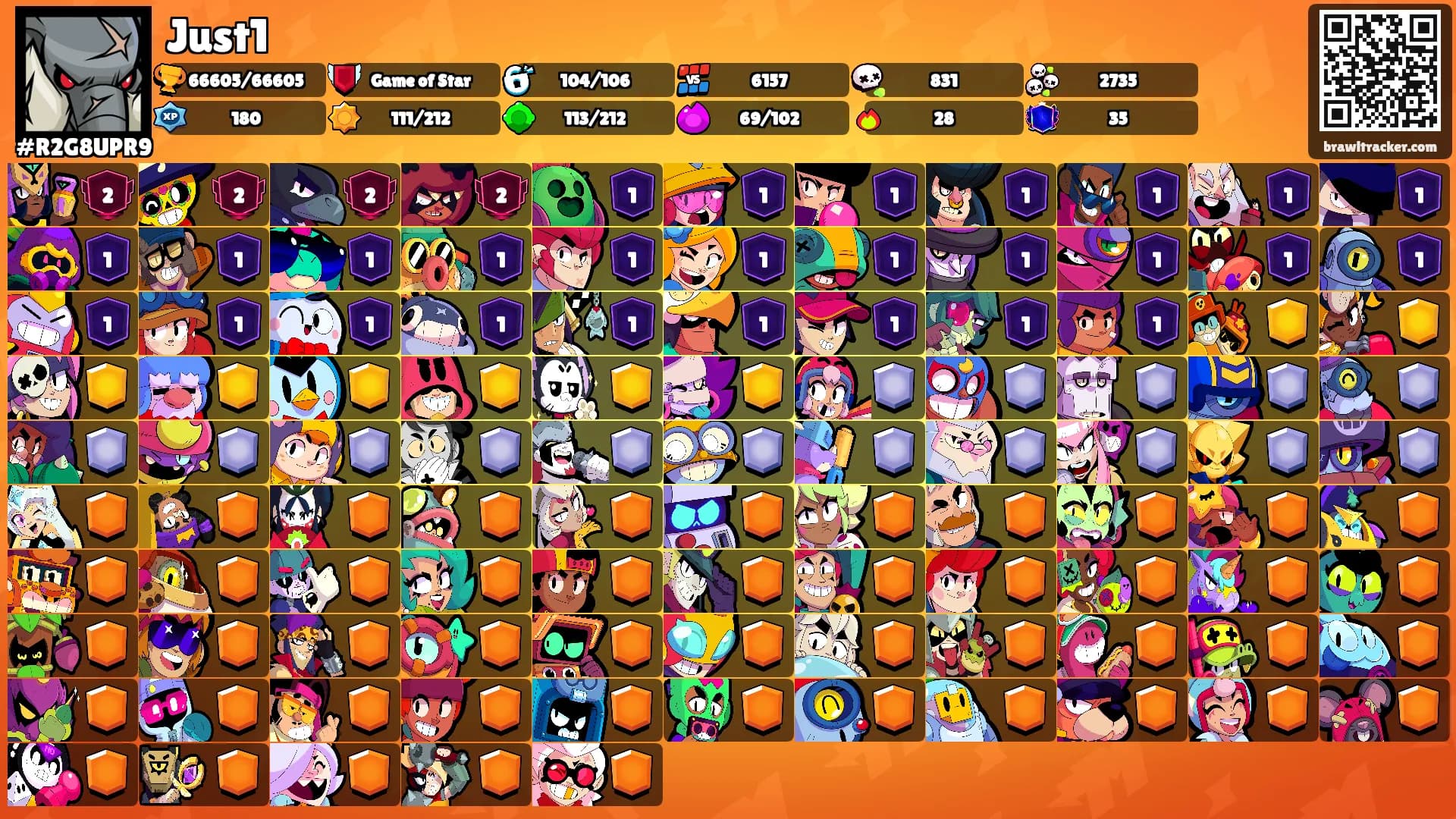Just1's Ranks