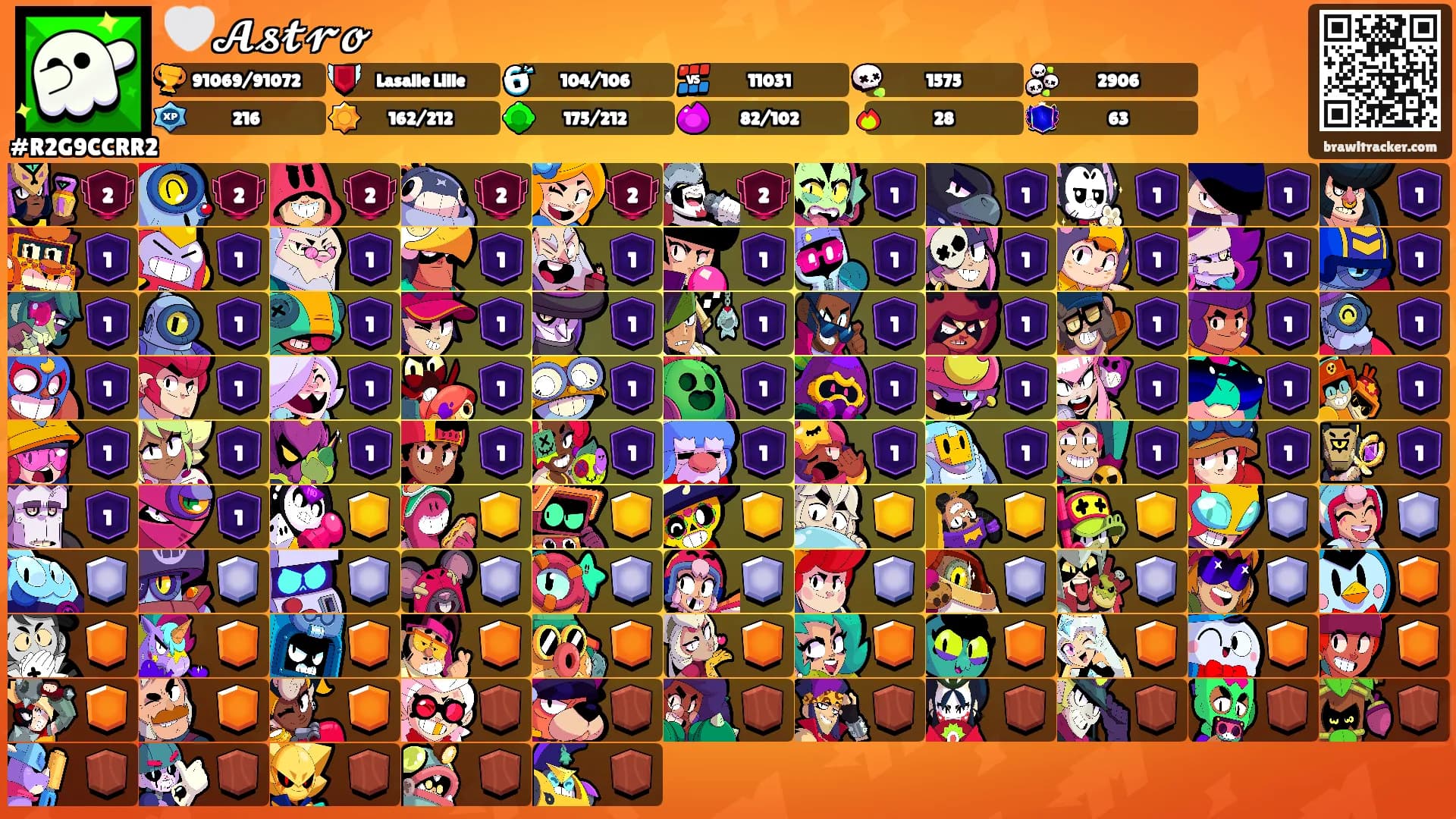 🤍𝓐𝓼𝓽𝓻𝓸's Ranks
