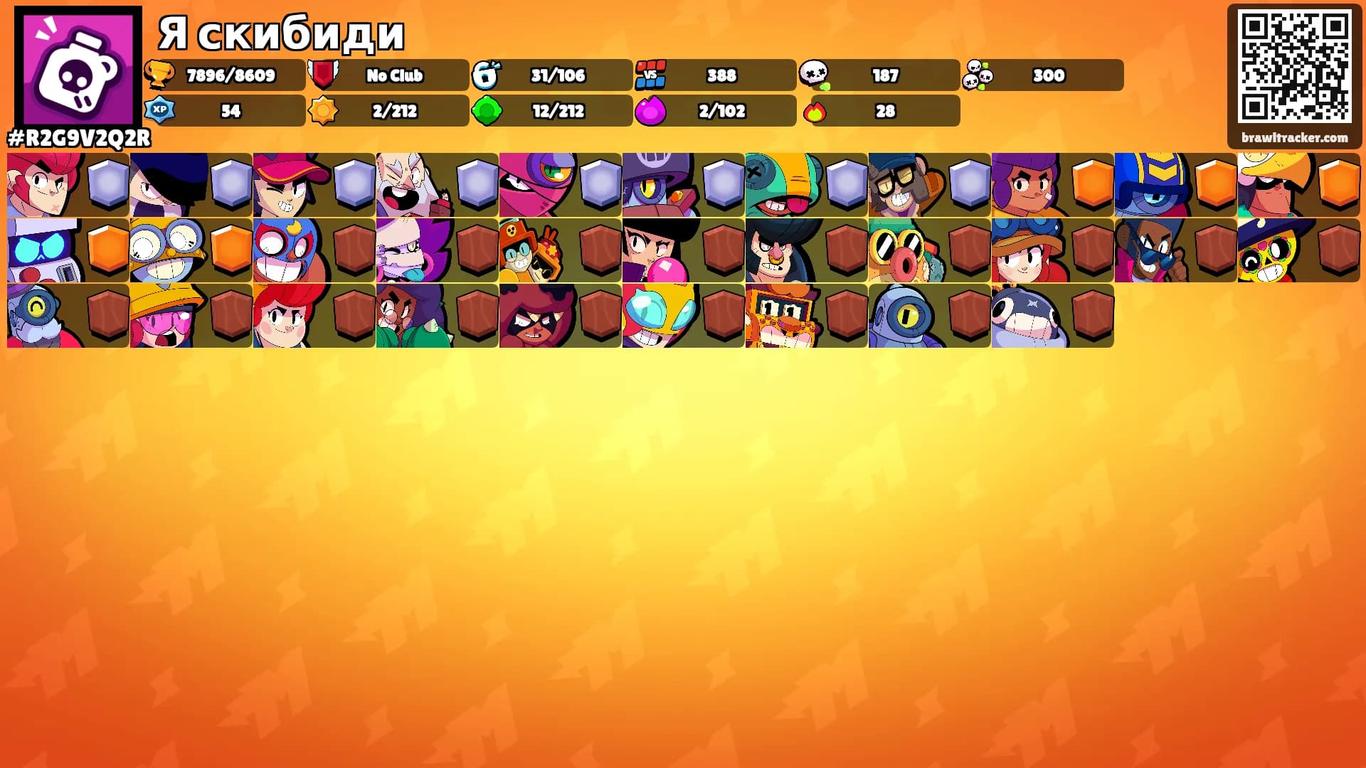 Я скибиди's Ranks