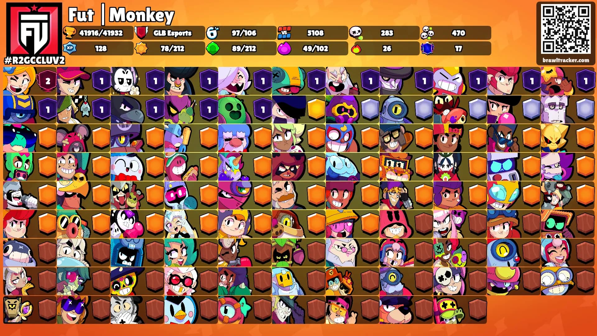Fut |Monkey's Ranks