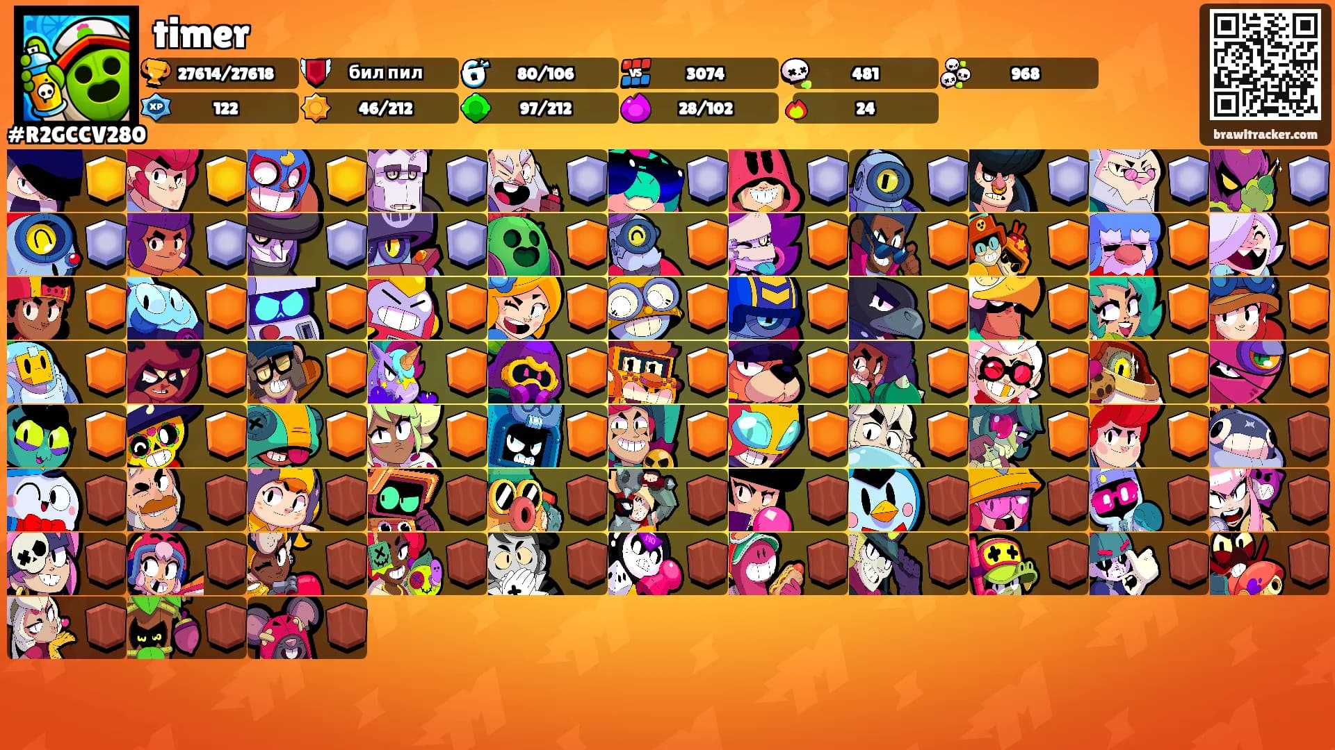 timer's Ranks
