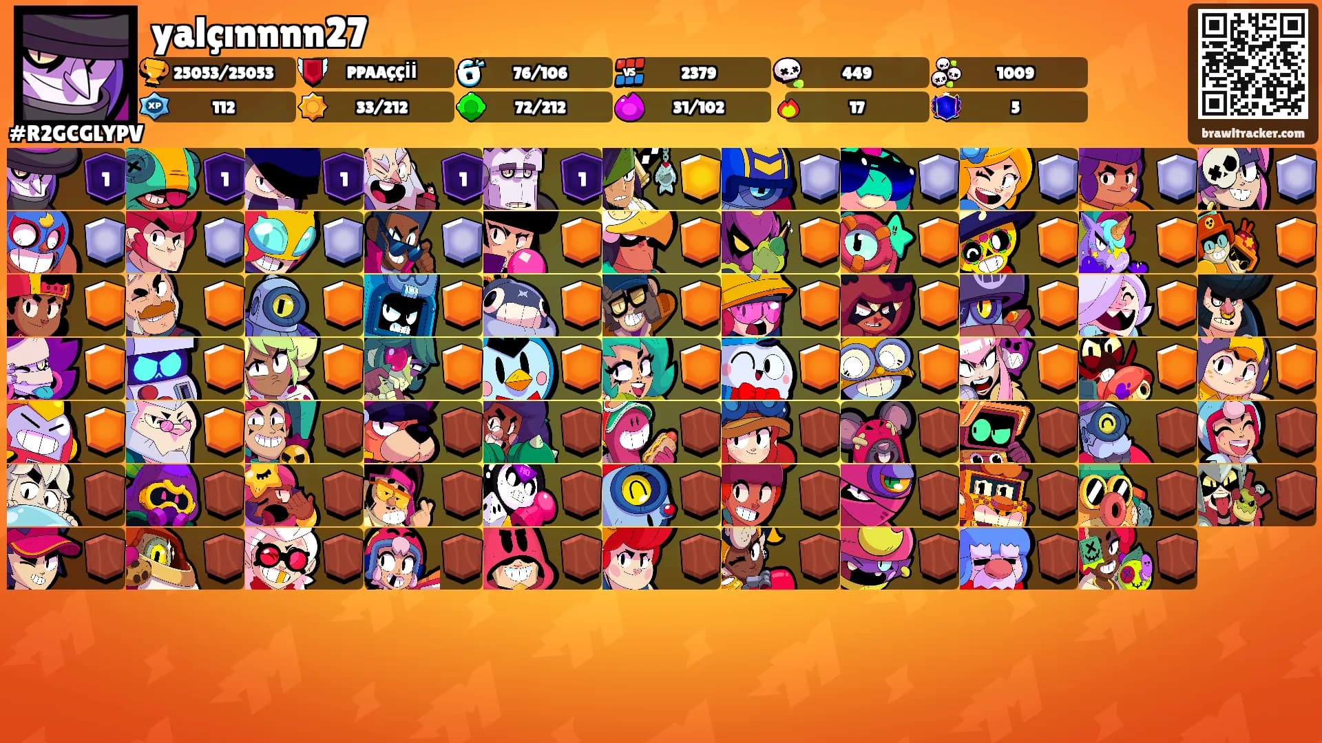 yalçınnnn27's Ranks