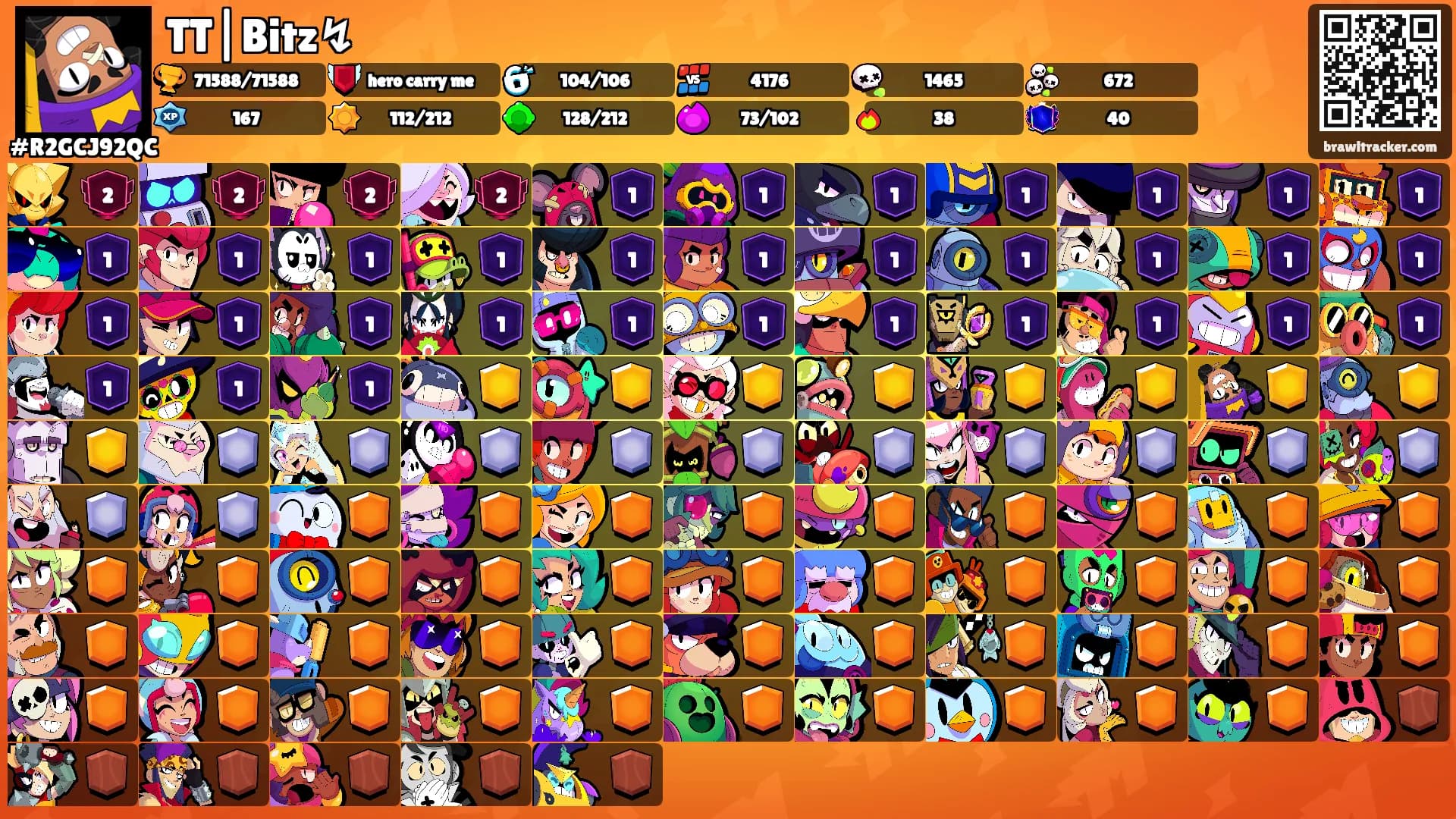 TT|Bitz↯'s Ranks