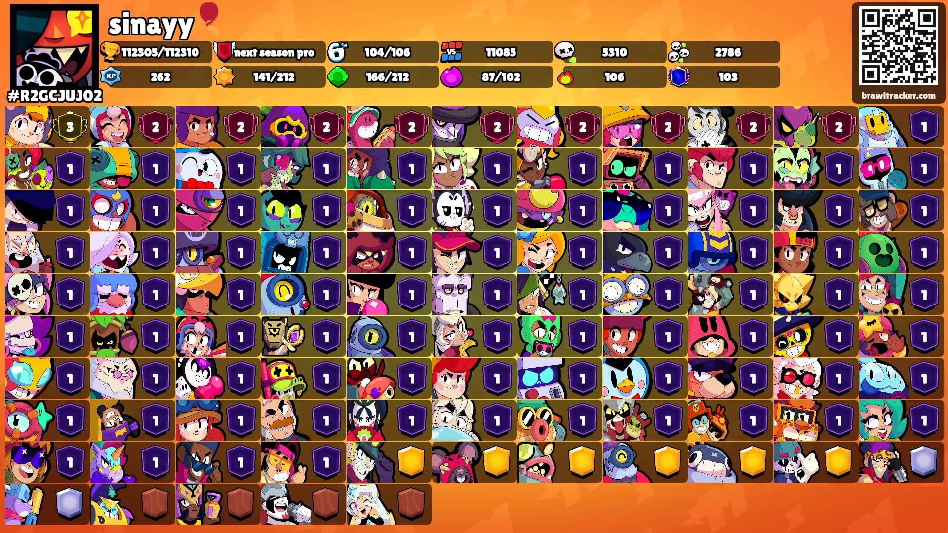 sinayy🎈's Ranks