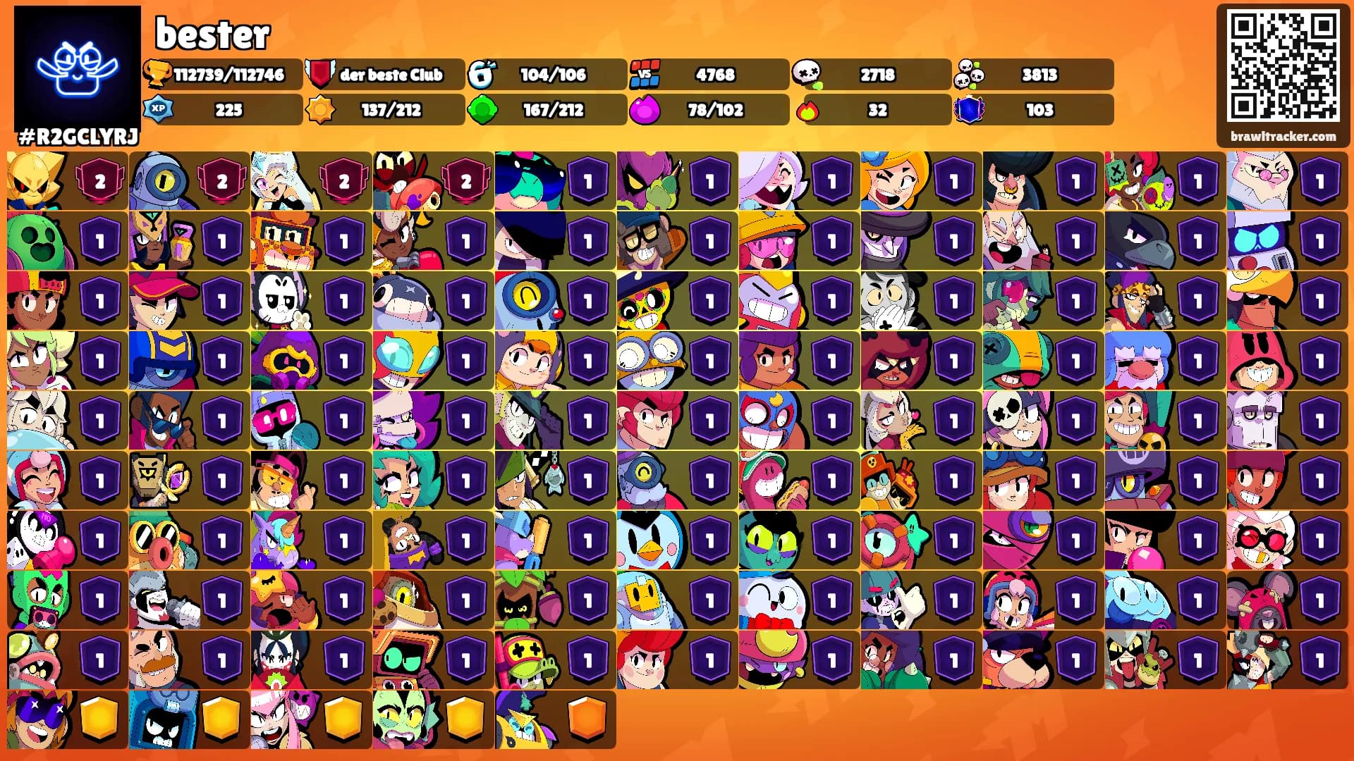 bester's Ranks