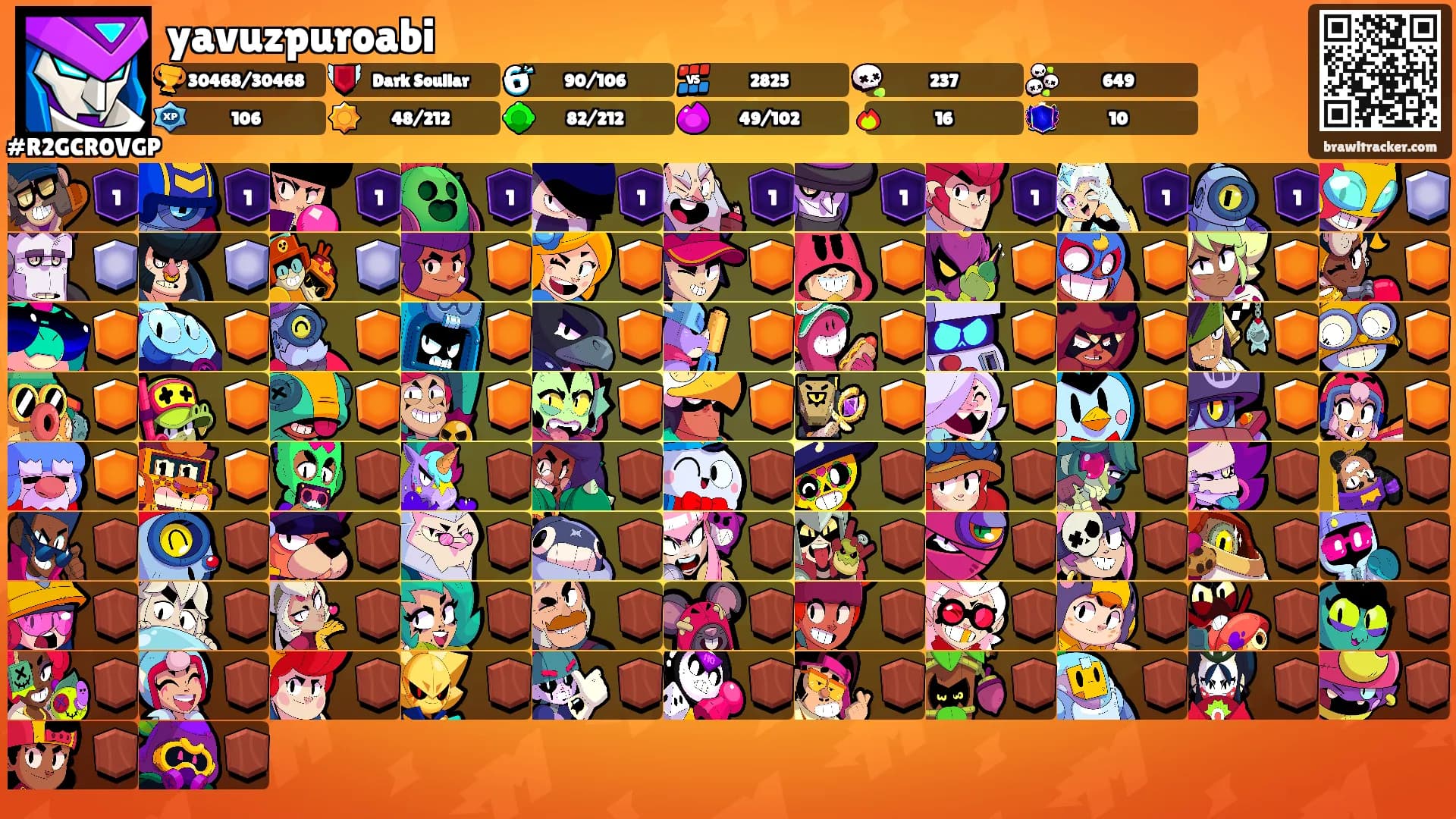 yavuzpuroabi's Ranks