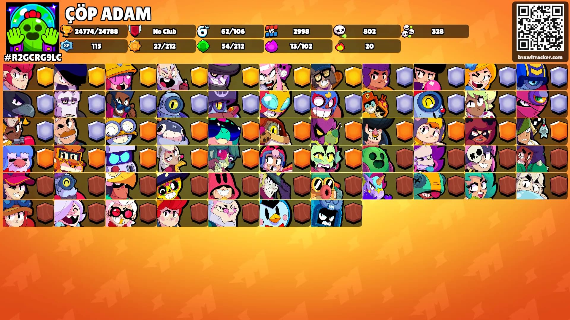 ÇÖP ADAM's Ranks