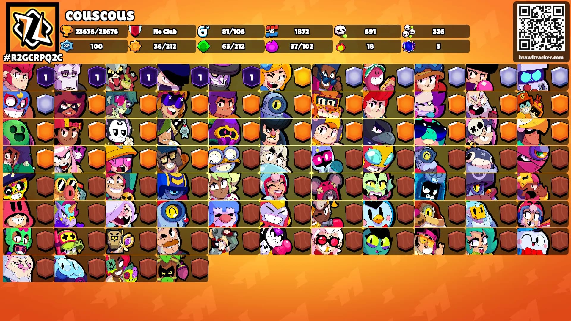 couscous's Ranks