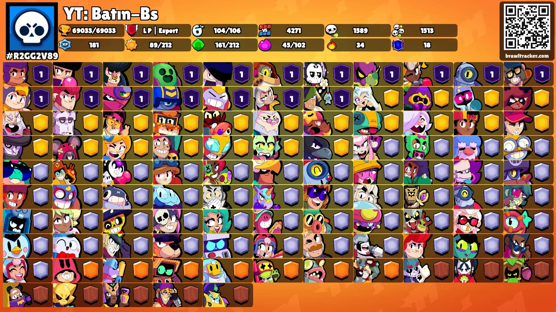 YT: Batın-Bs's Ranks