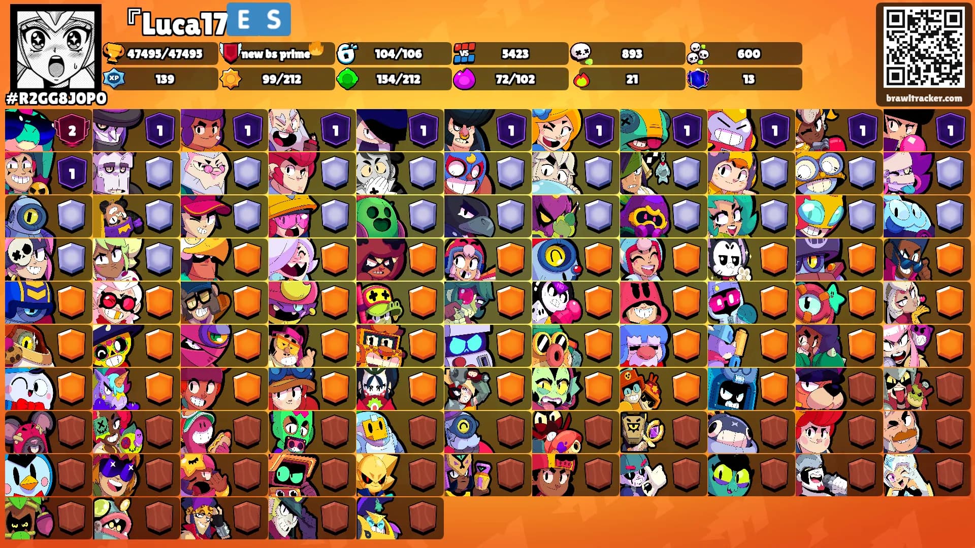 『Luca17🇪🇸's Ranks