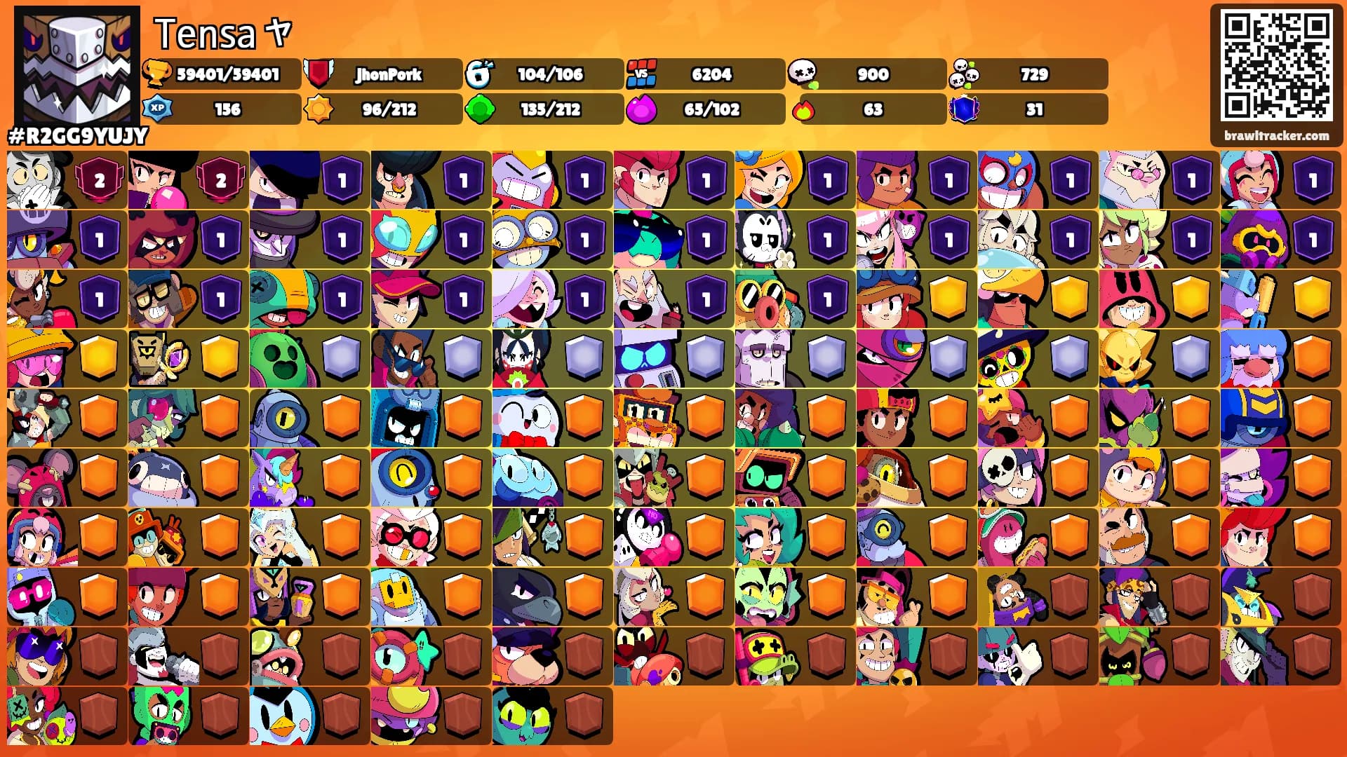 𝖳𝖾𝗇𝗌𝖺ャ's Ranks