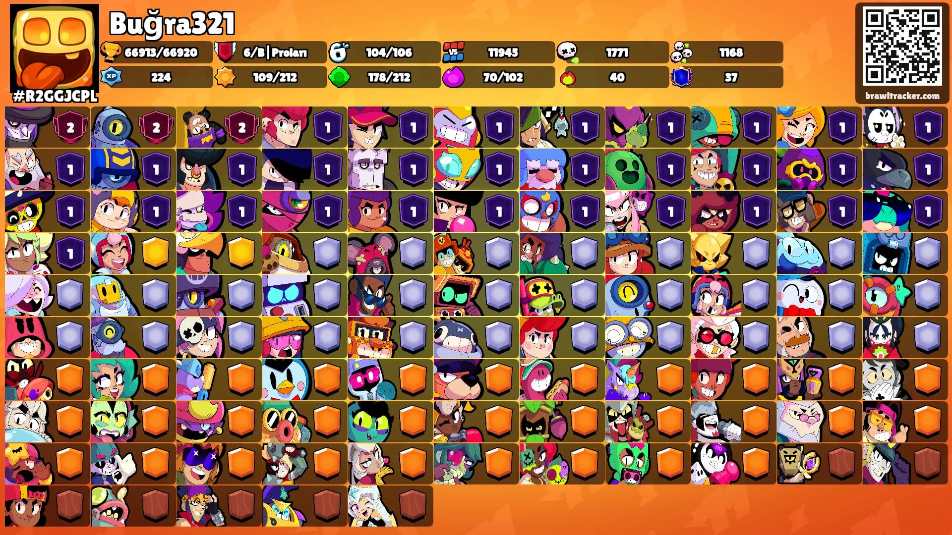 Buğra321's Ranks