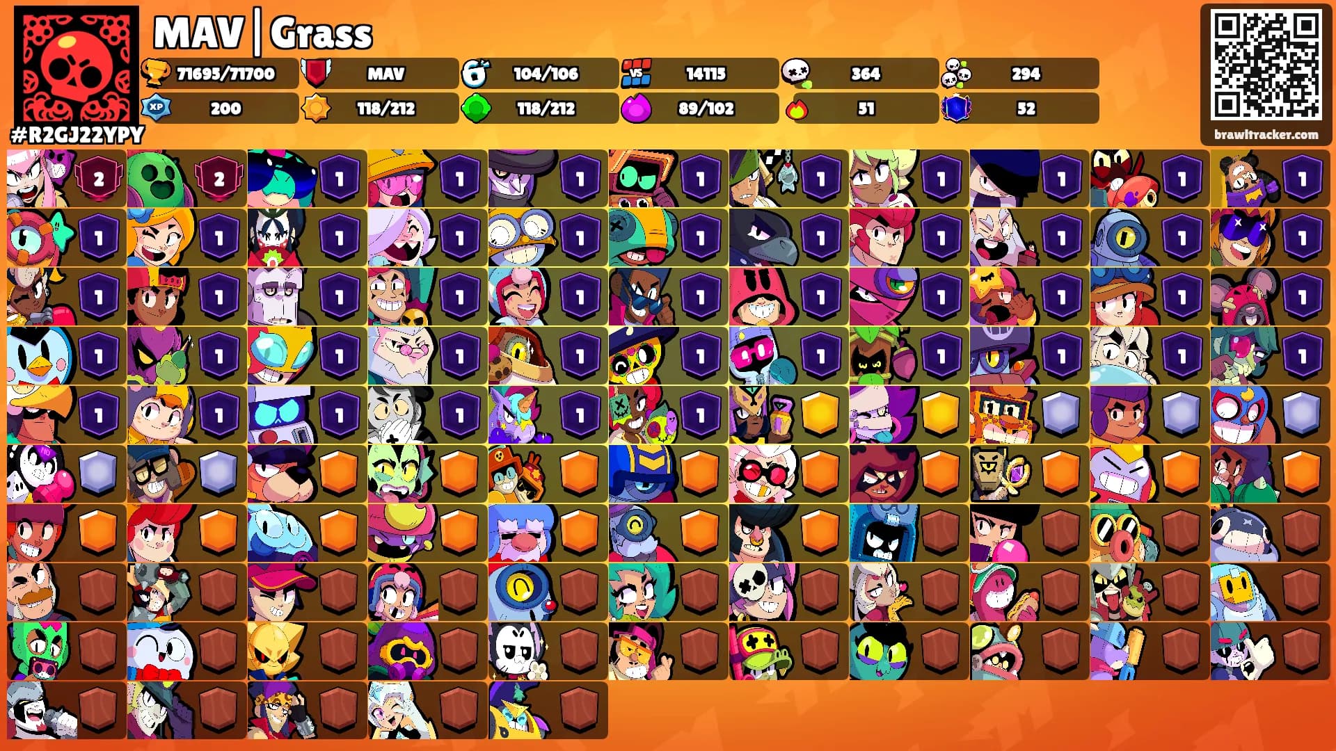 MAV|Grass's Ranks