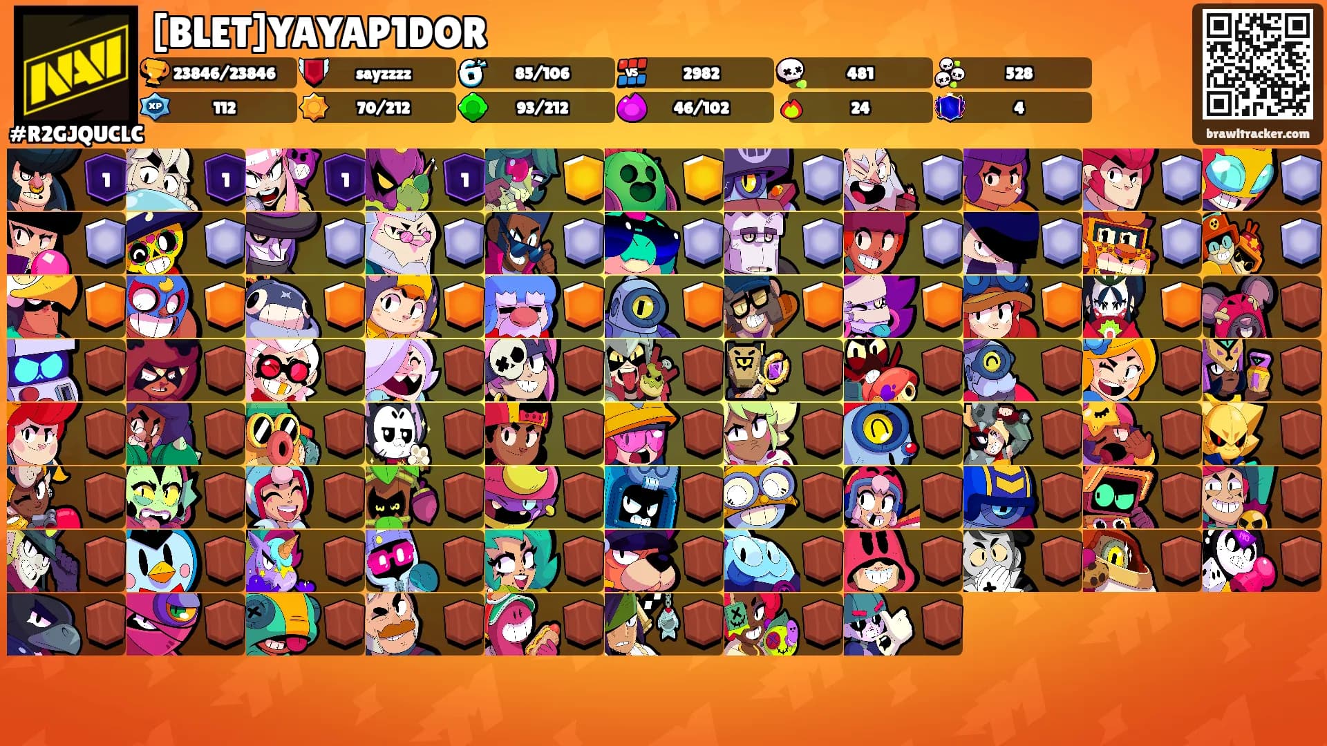 [BLET]YAYAP1DOR's Ranks