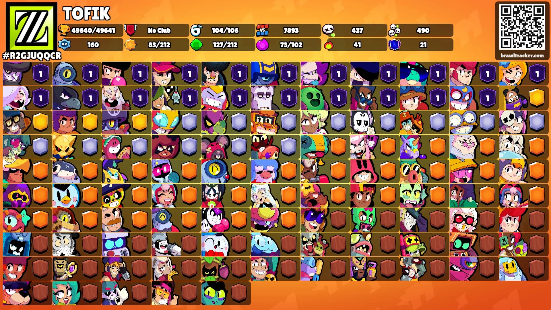 TOFIK's Ranks