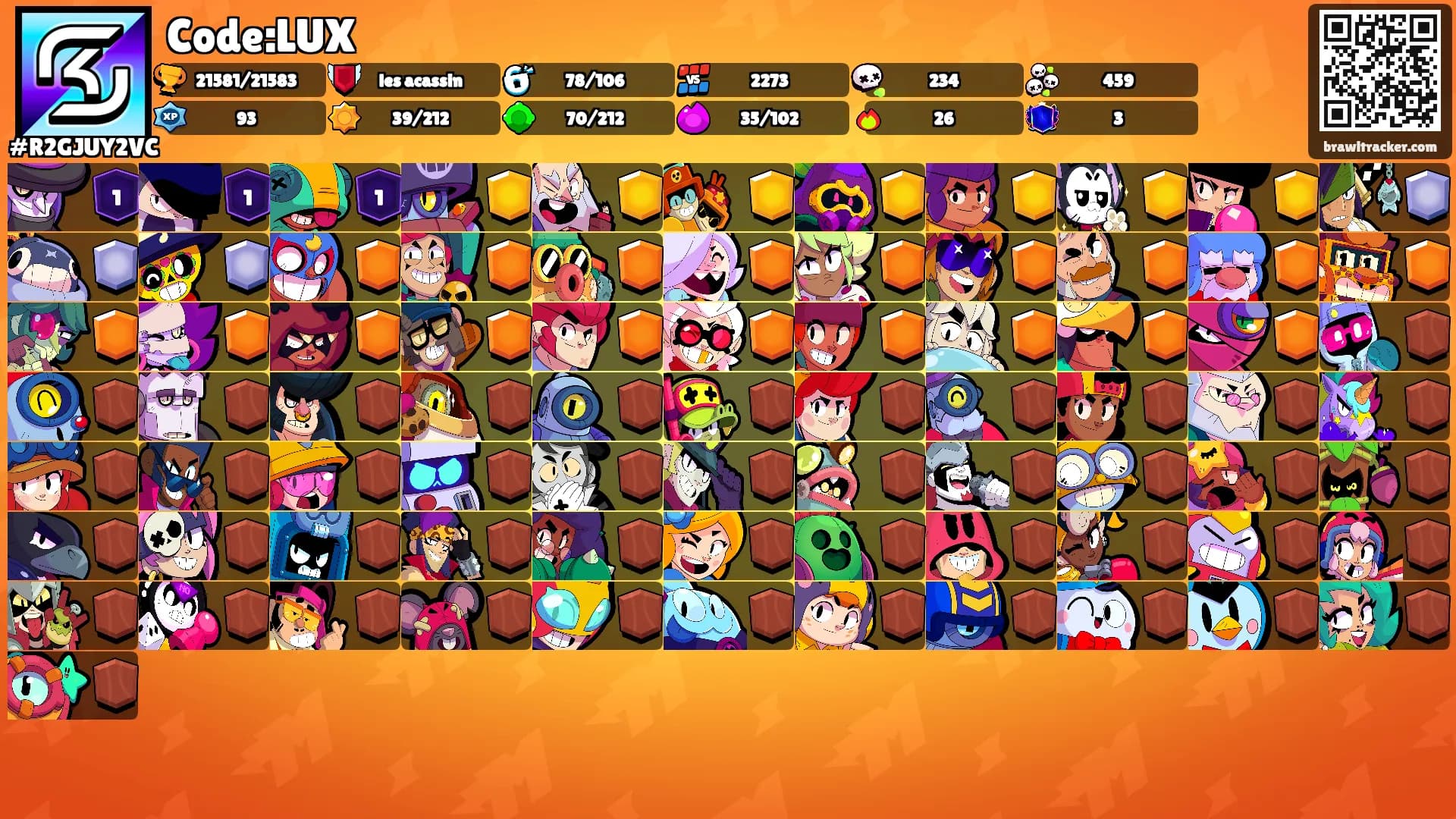 Code:LUX's Ranks