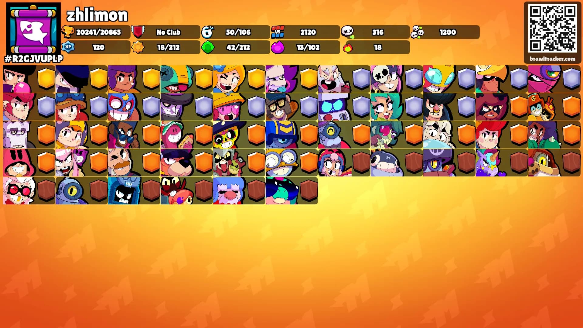 zhlimon's Ranks
