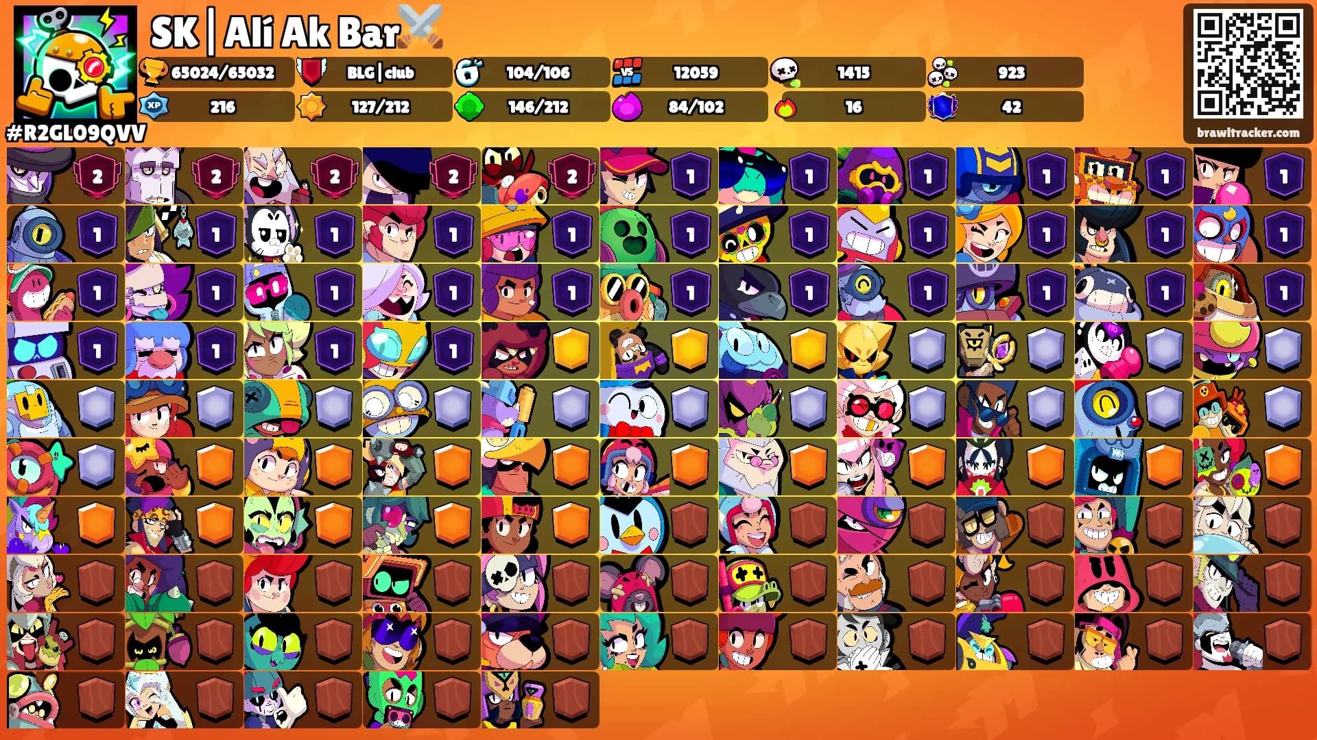 SK|Alí Ak Bar⚔️'s Ranks
