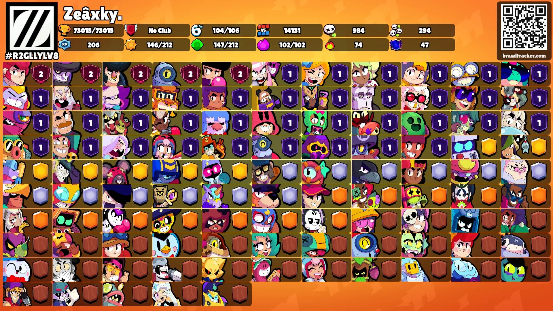 Zeâxky.'s Ranks