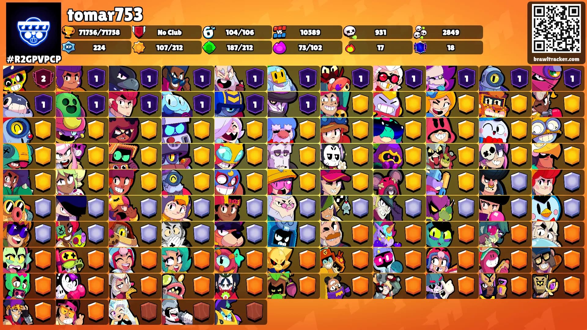 tomar753's Ranks