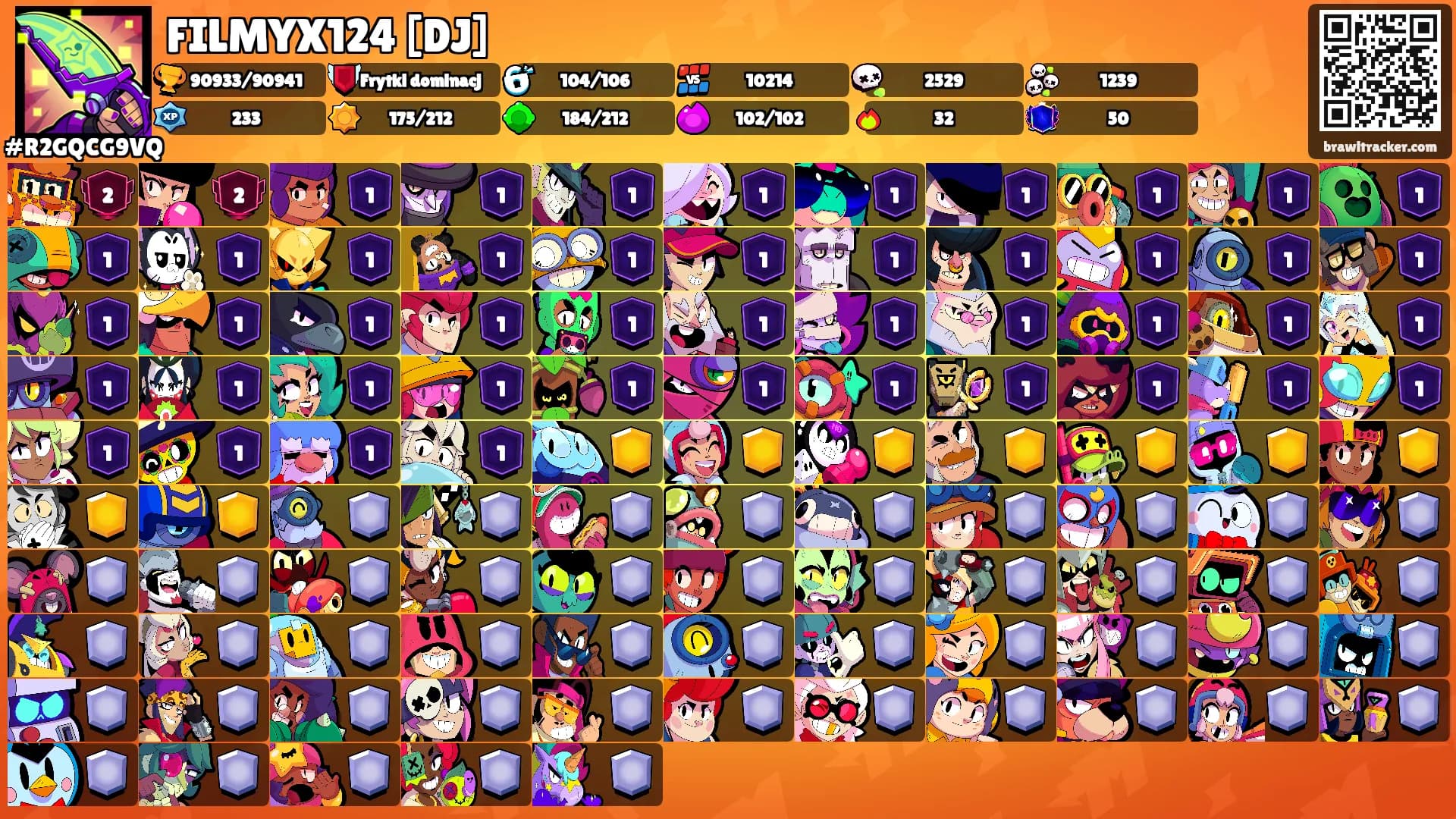 FILMYX124 [DJ]'s Ranks
