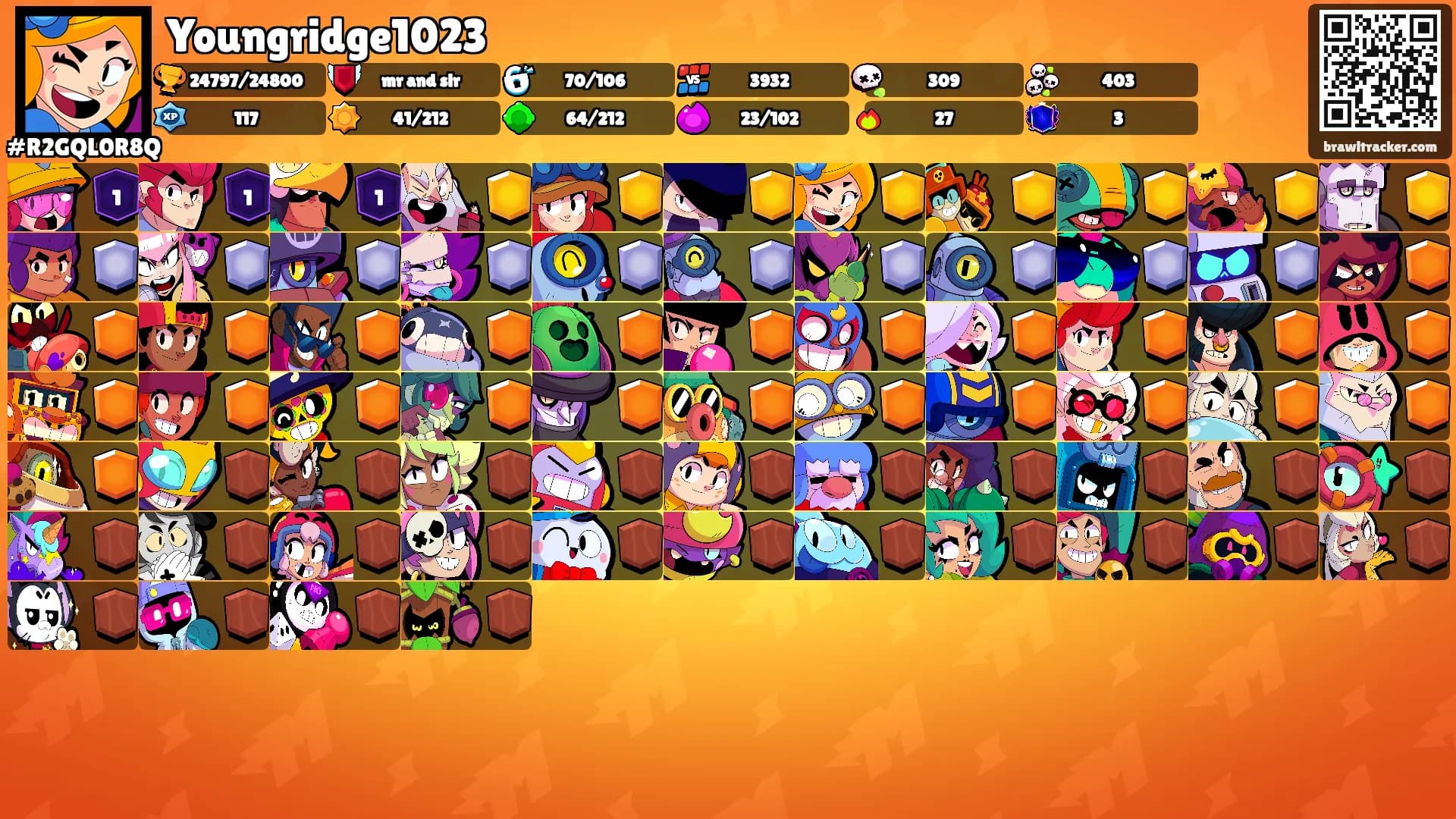 Youngridge1023's Ranks