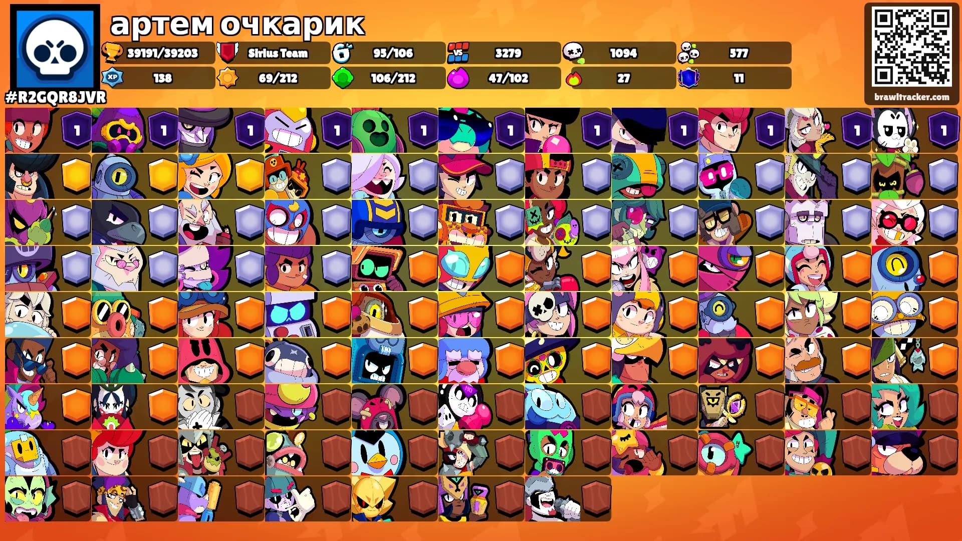 артем очкарик's Ranks