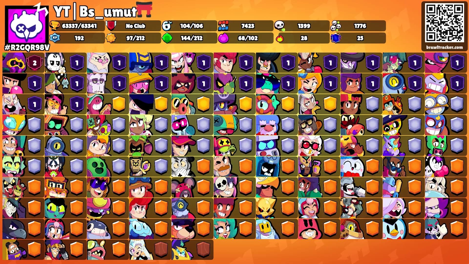 YT|Bs_umut⛩️'s Ranks