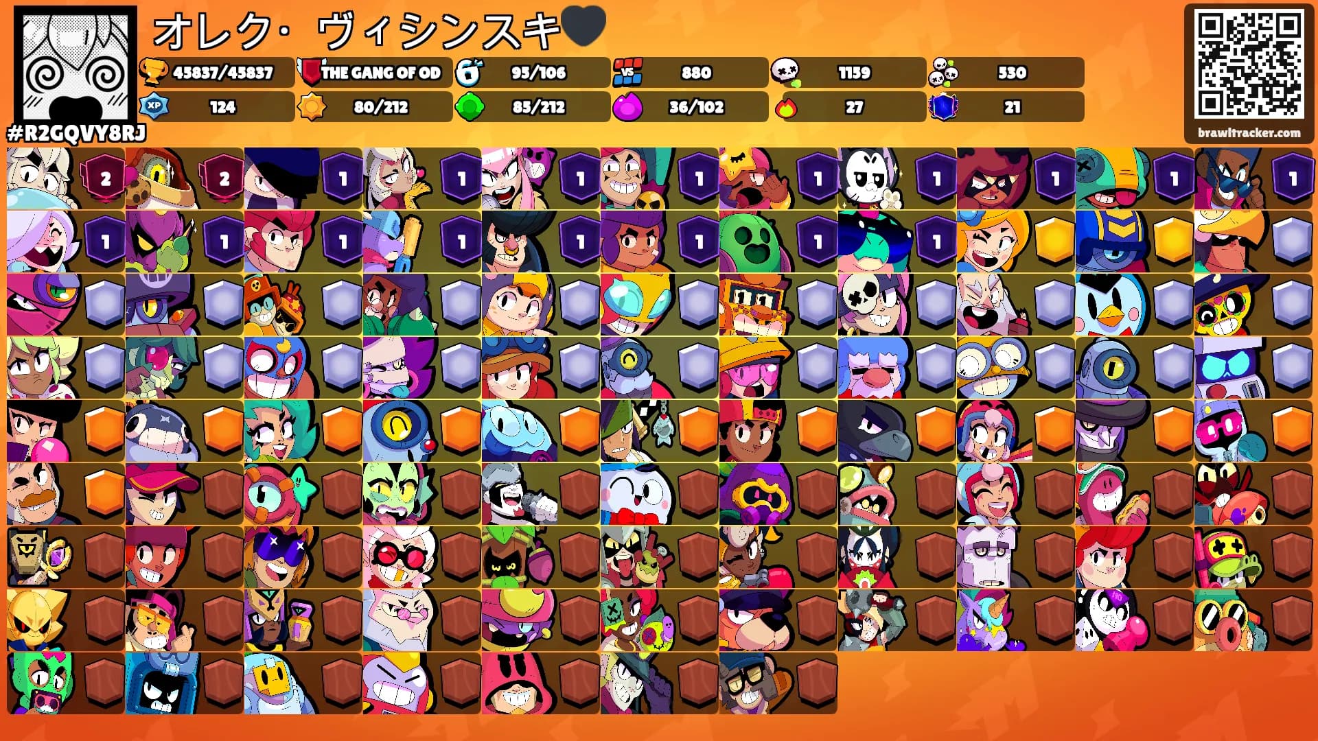 オレク・ヴィシンスキ🖤's Ranks